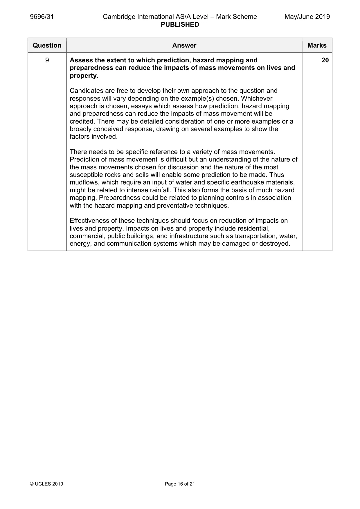 Mark scheme, page 16 of 21