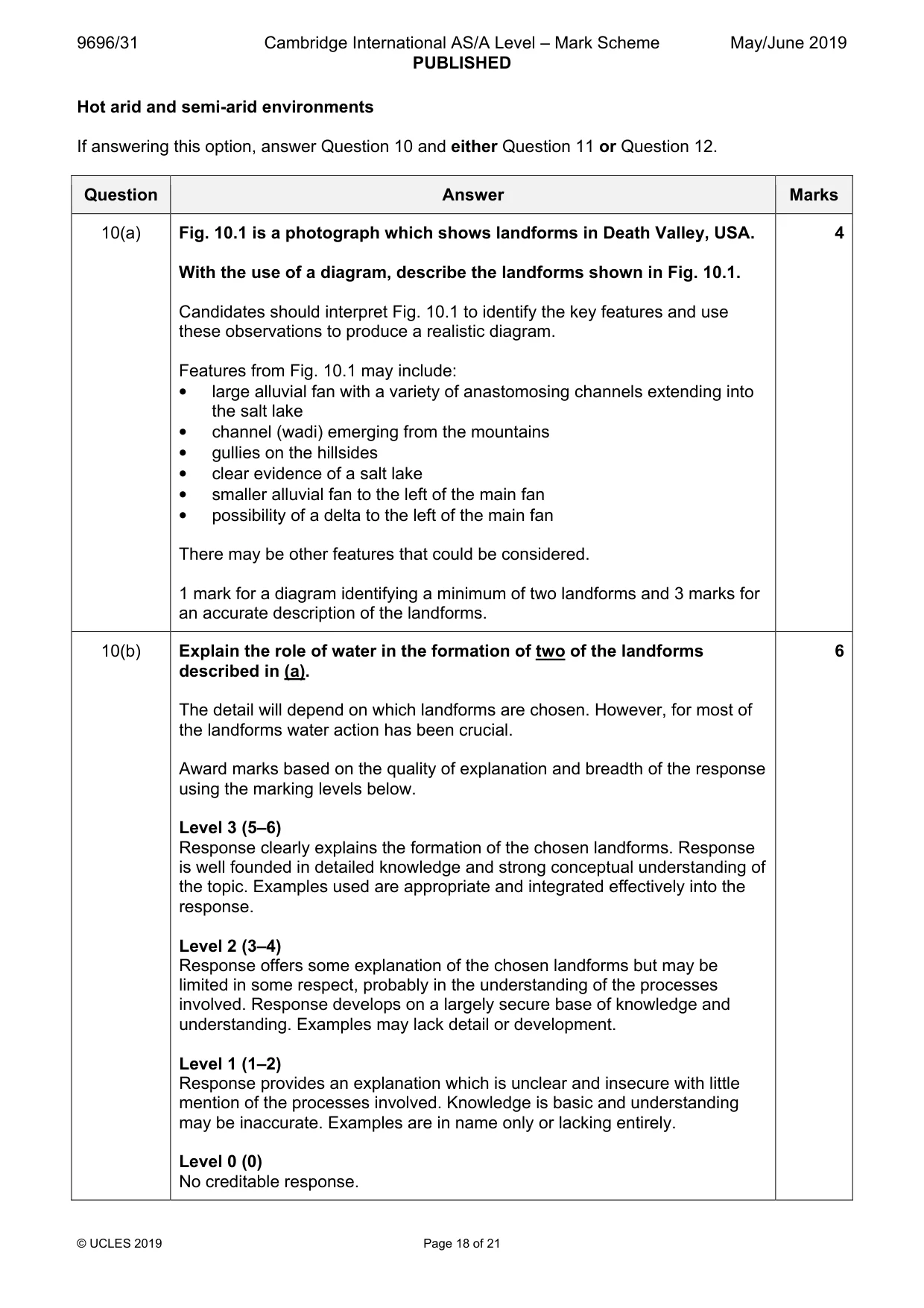 Mark scheme, page 18 of 21