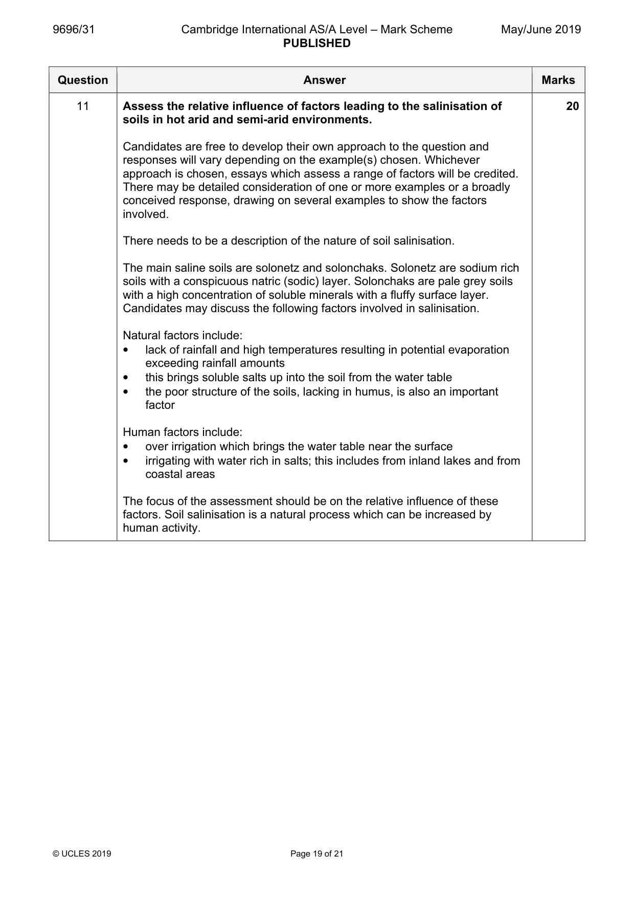 Mark scheme, page 19 of 21