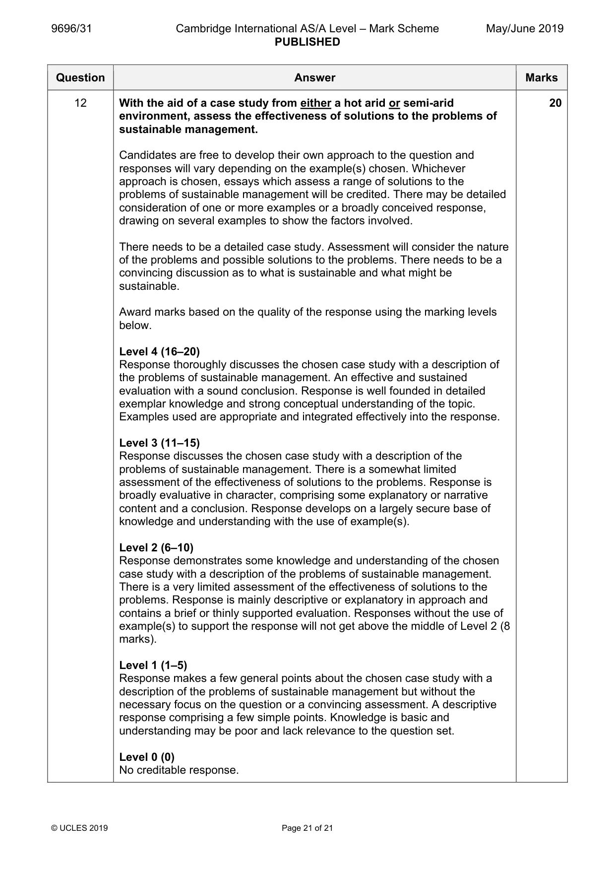 Mark scheme, page 21 of 21