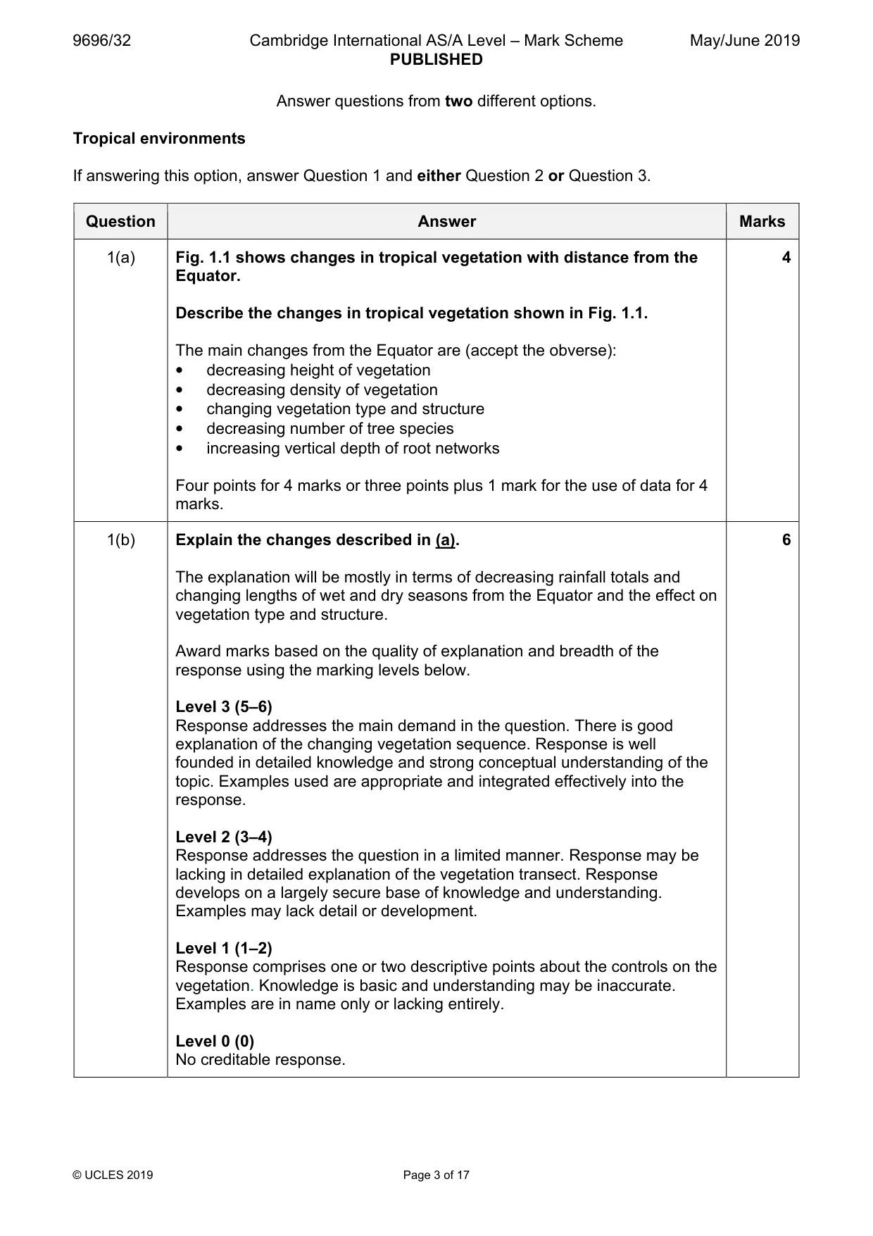 Mark scheme, page 3 of 17
