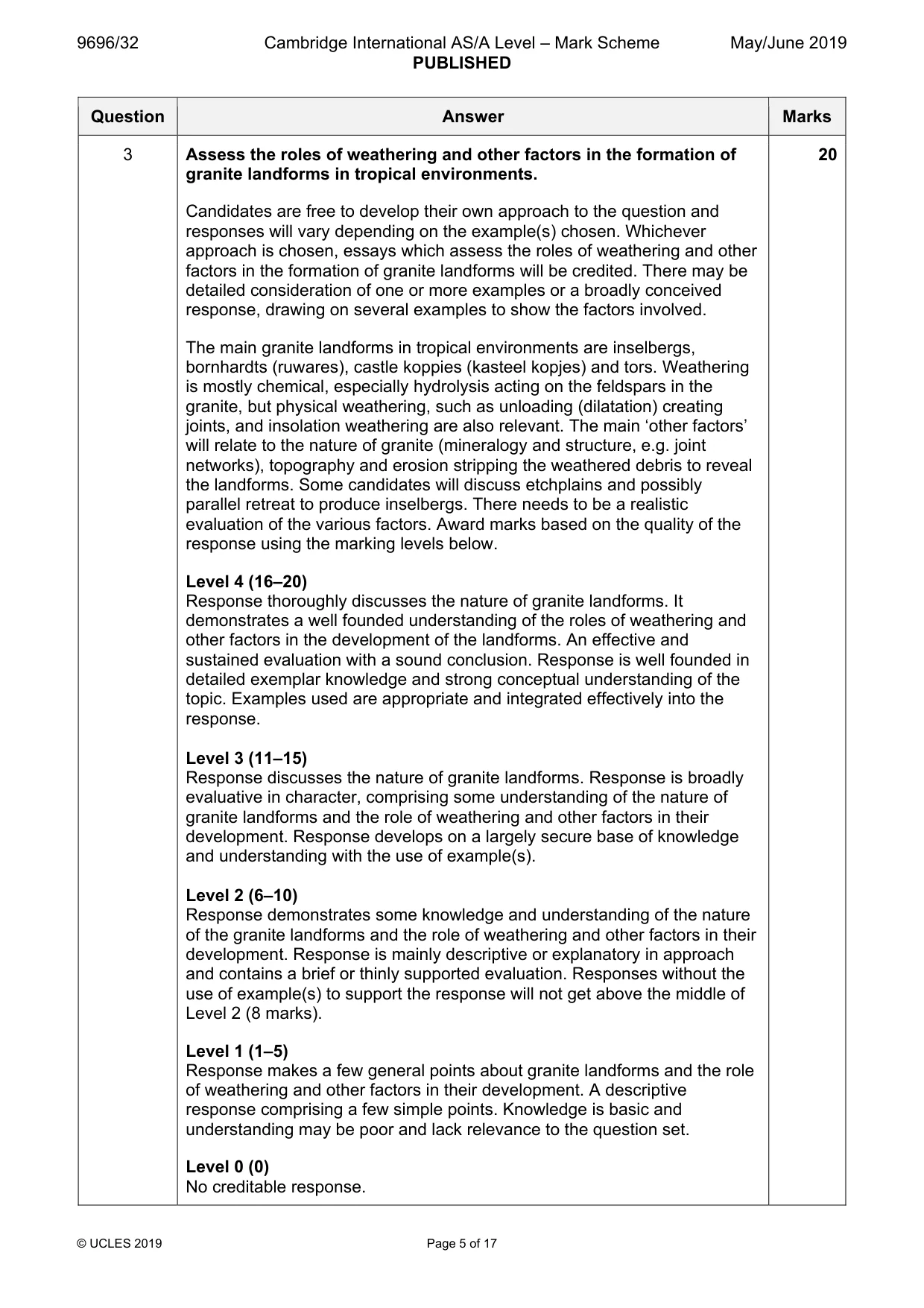 Mark scheme, page 5 of 17