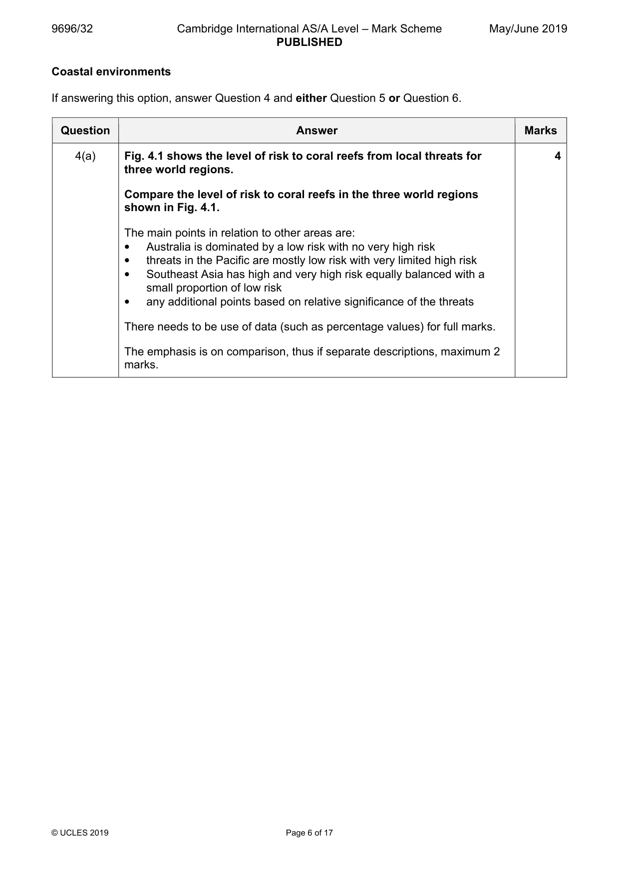 Mark scheme, page 6 of 17