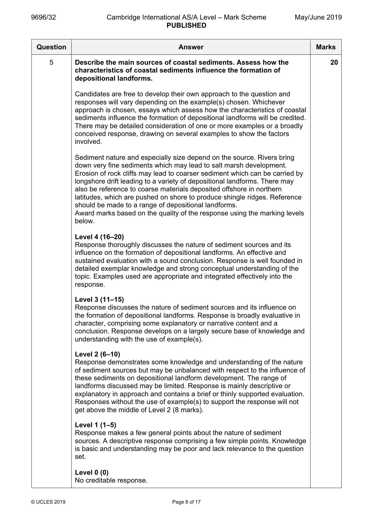 Mark scheme, page 8 of 17