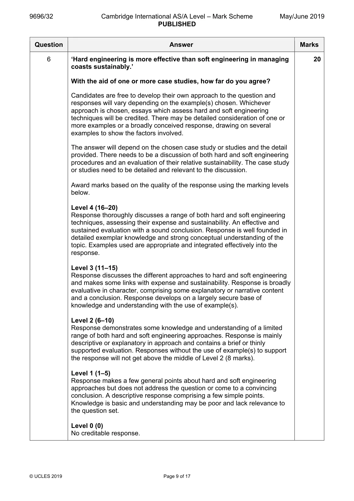 Mark scheme, page 9 of 17