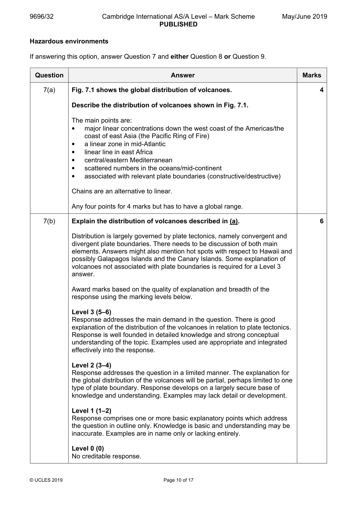 Mark scheme, page 10 of 17