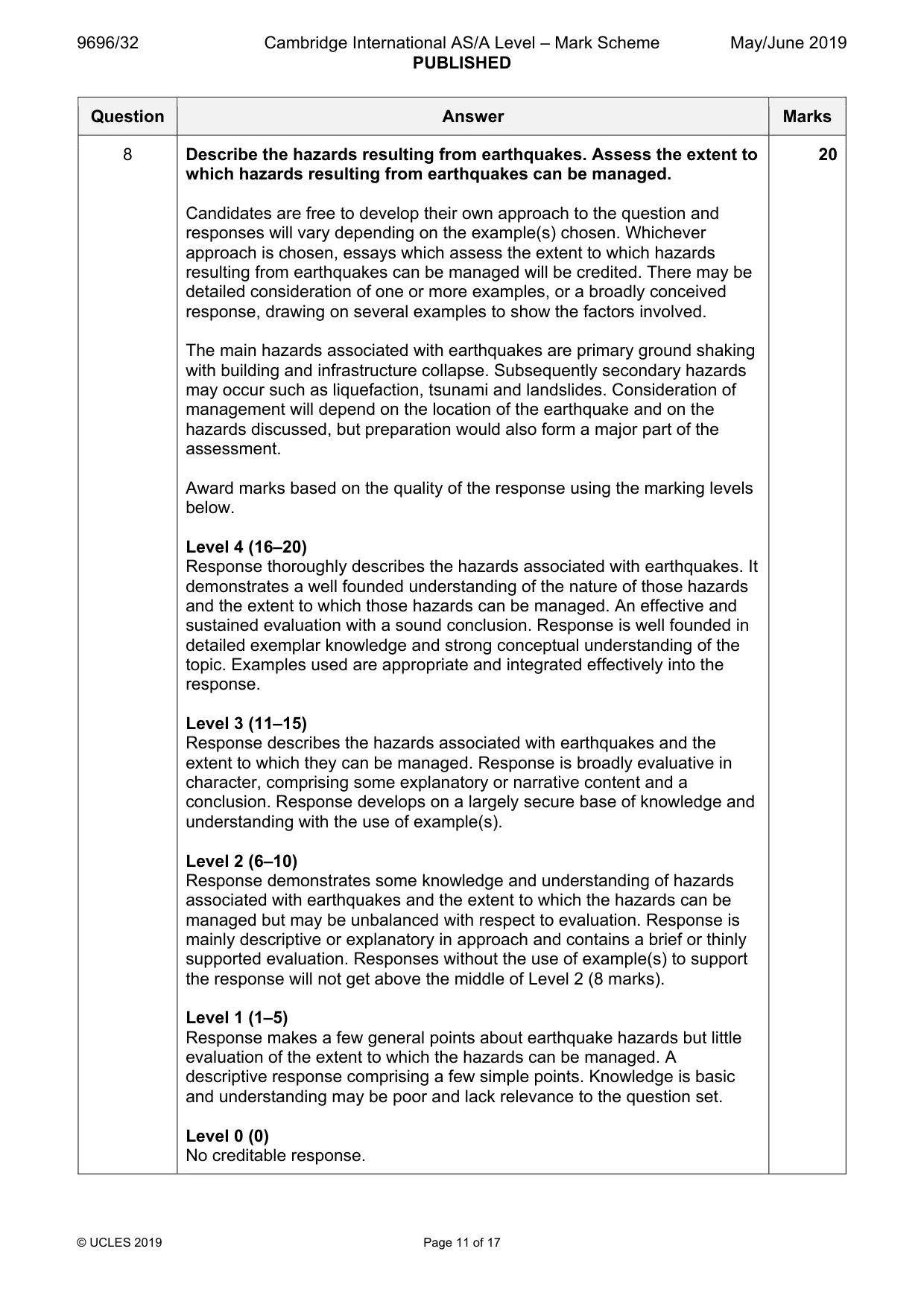 Mark scheme, page 11 of 17