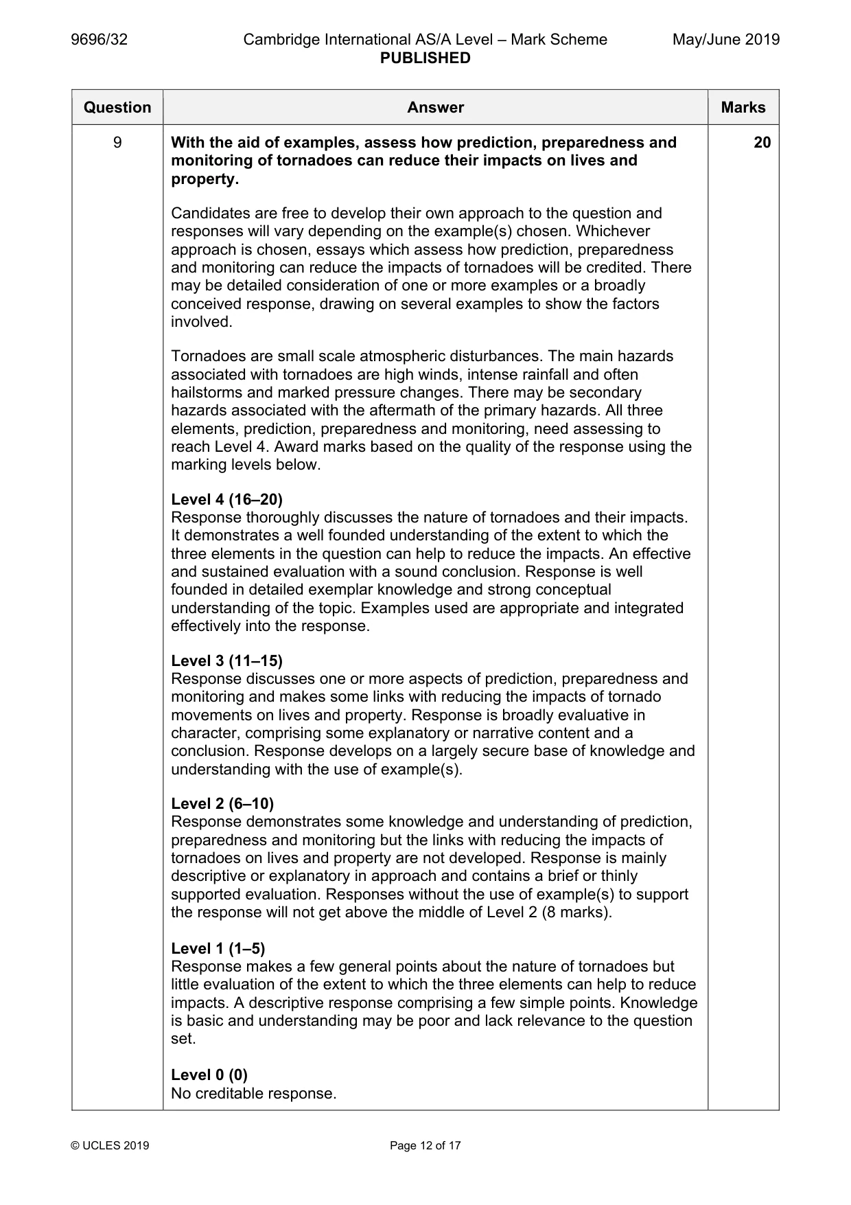 Mark scheme, page 12 of 17