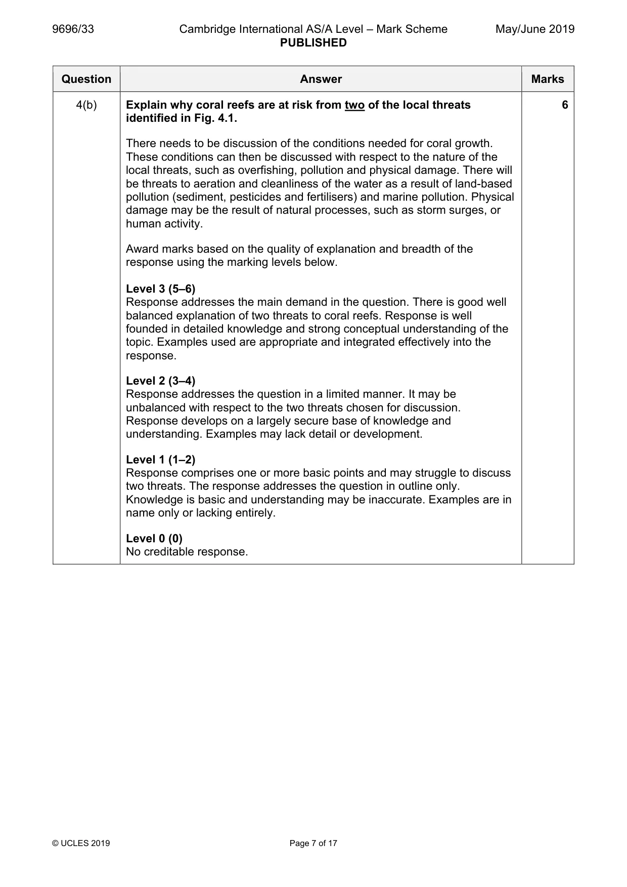 Mark scheme, page 7 of 17