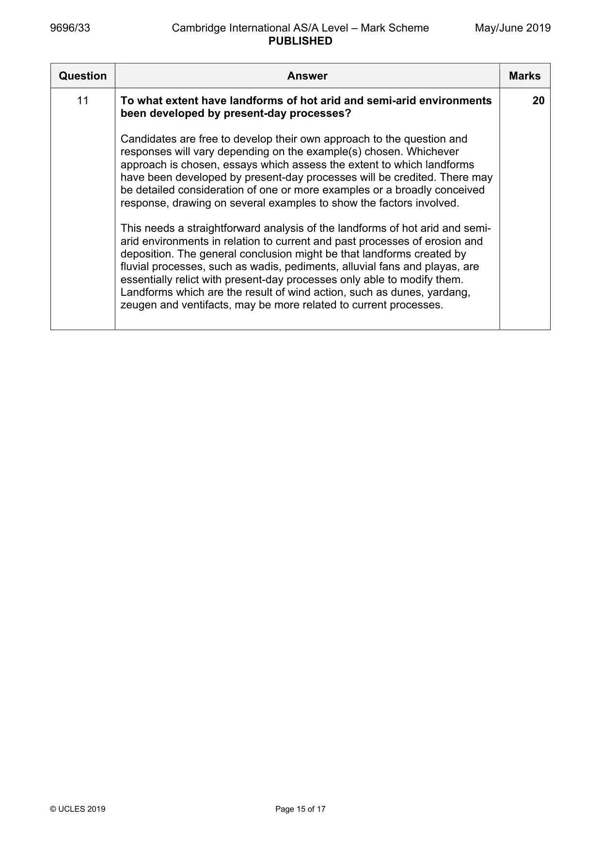 Mark scheme, page 15 of 17