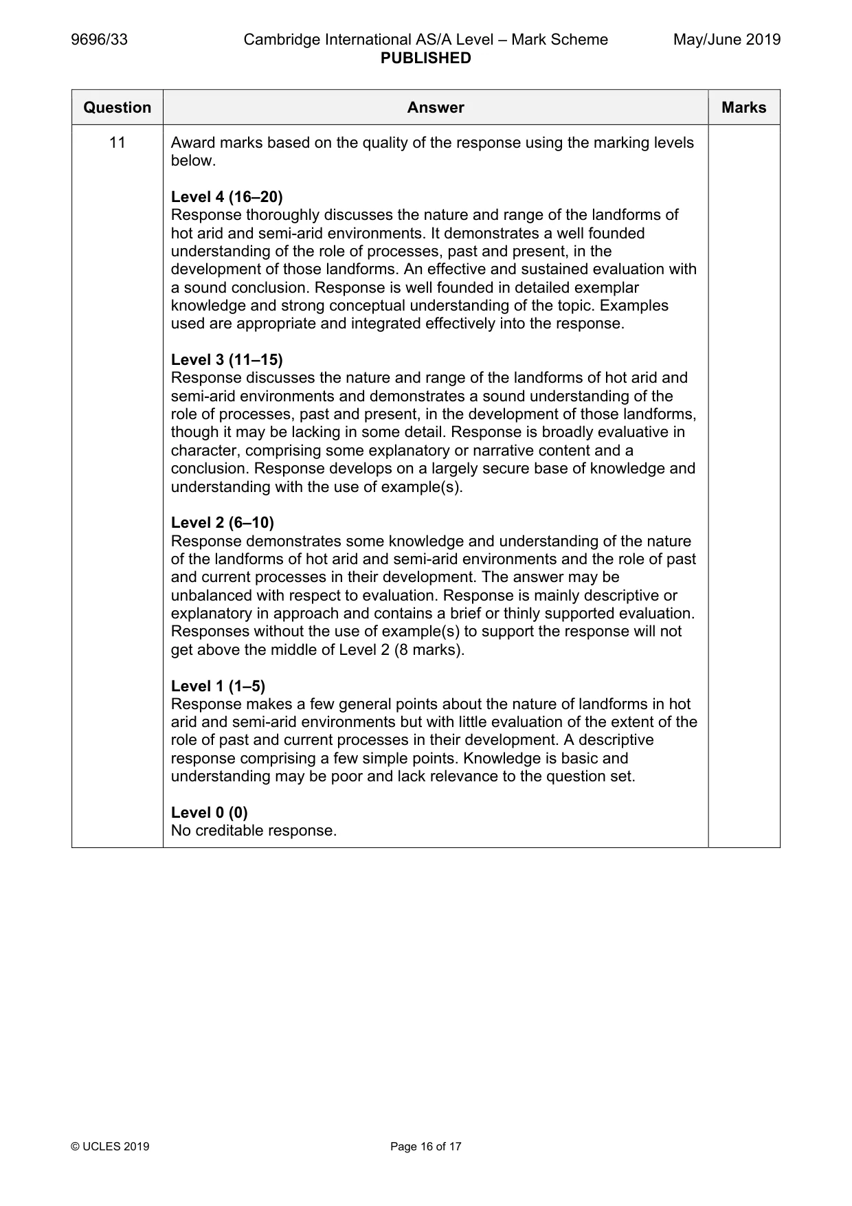Mark scheme, page 16 of 17