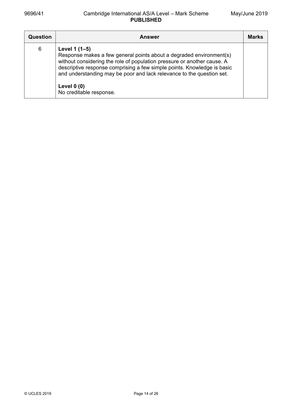 Mark scheme, page 14 of 26