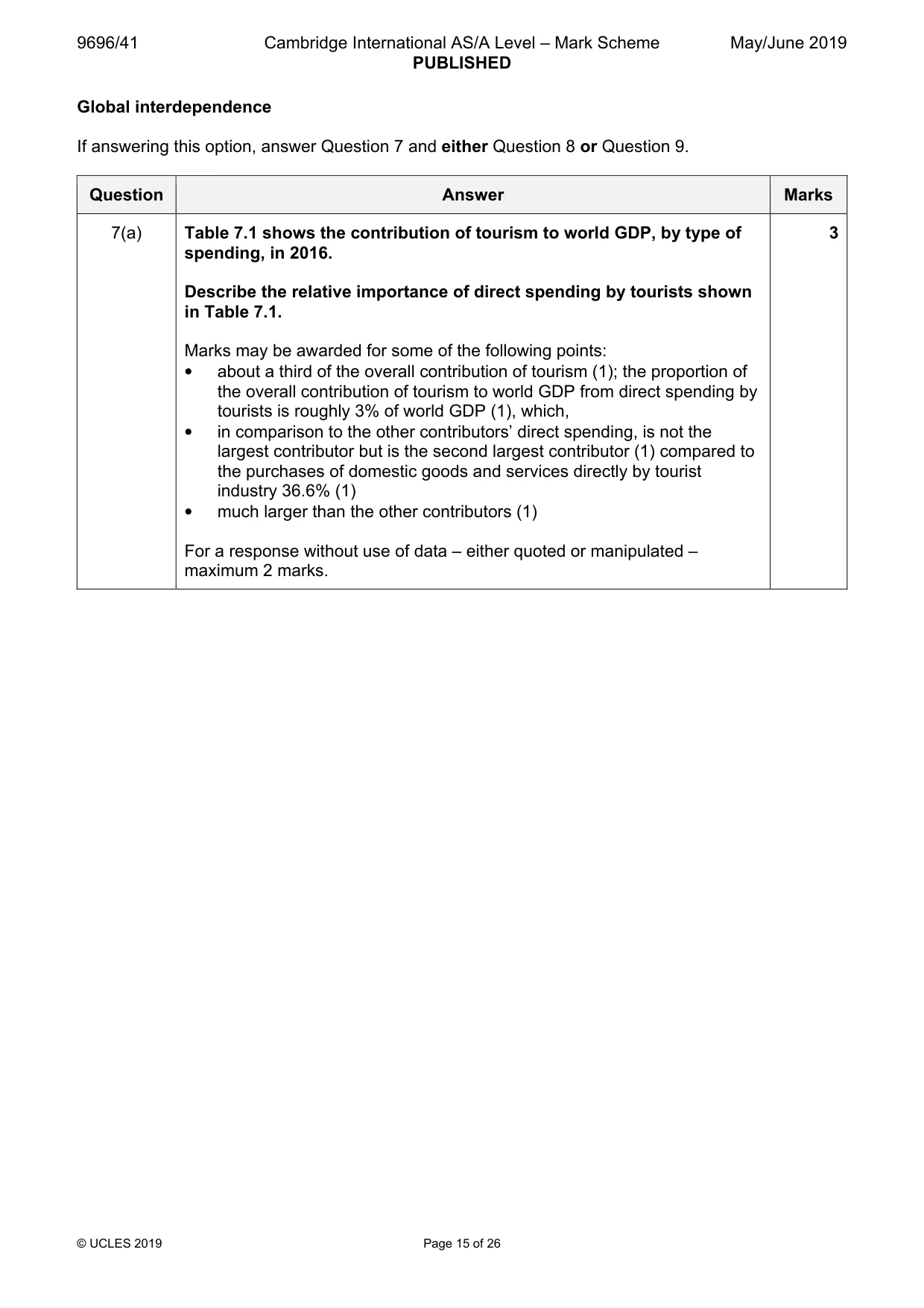 Mark scheme, page 15 of 26