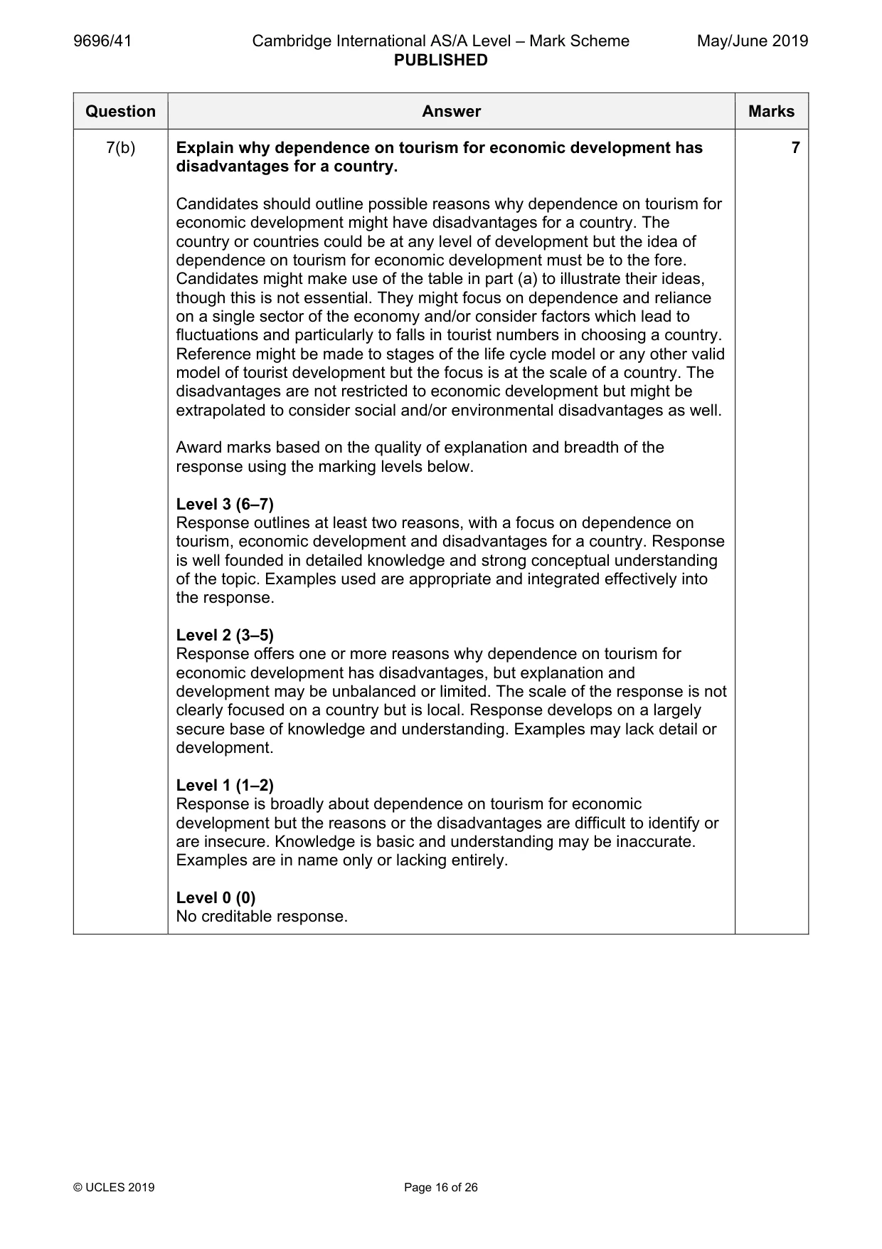 Mark scheme, page 16 of 26