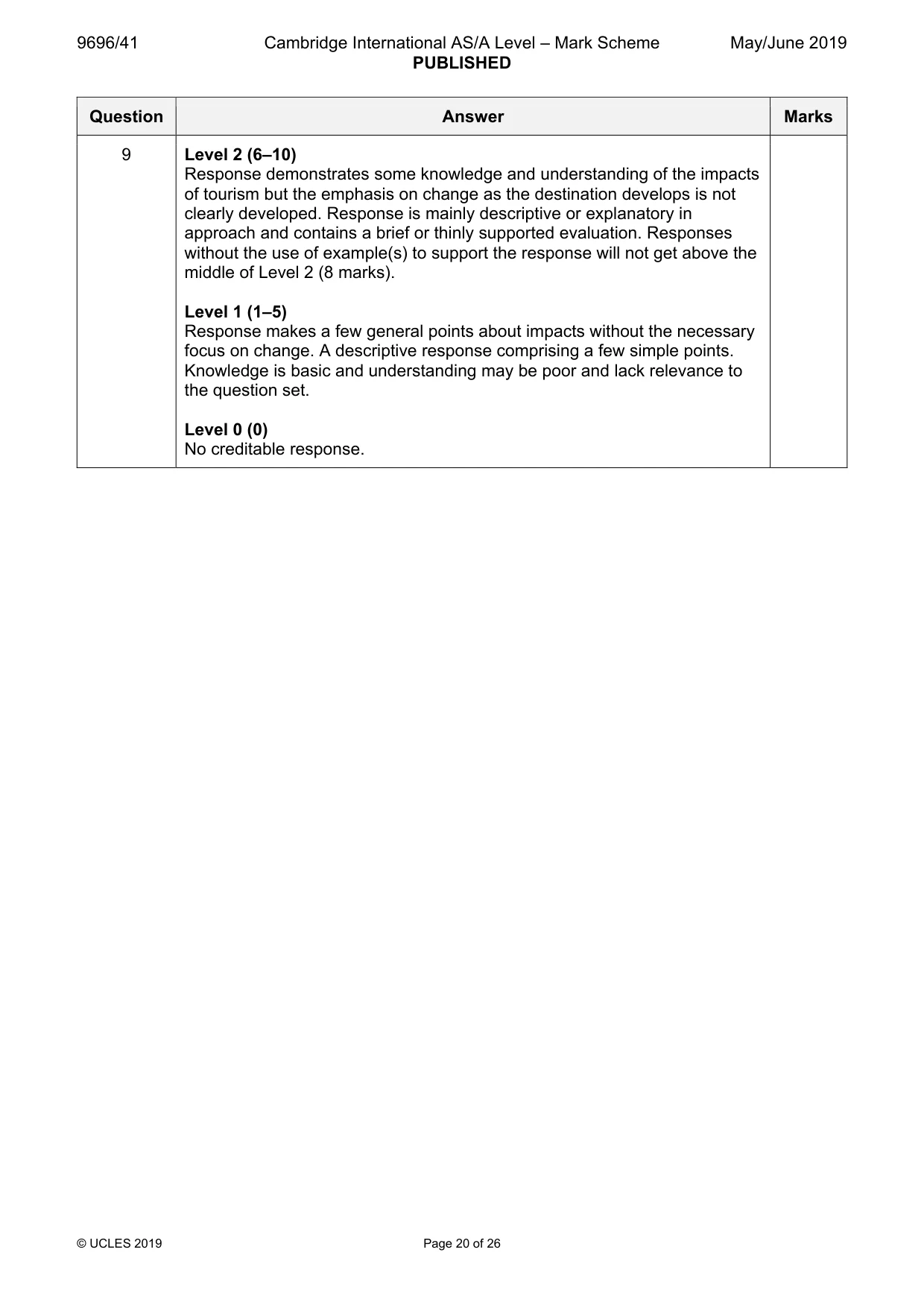 Mark scheme, page 20 of 26
