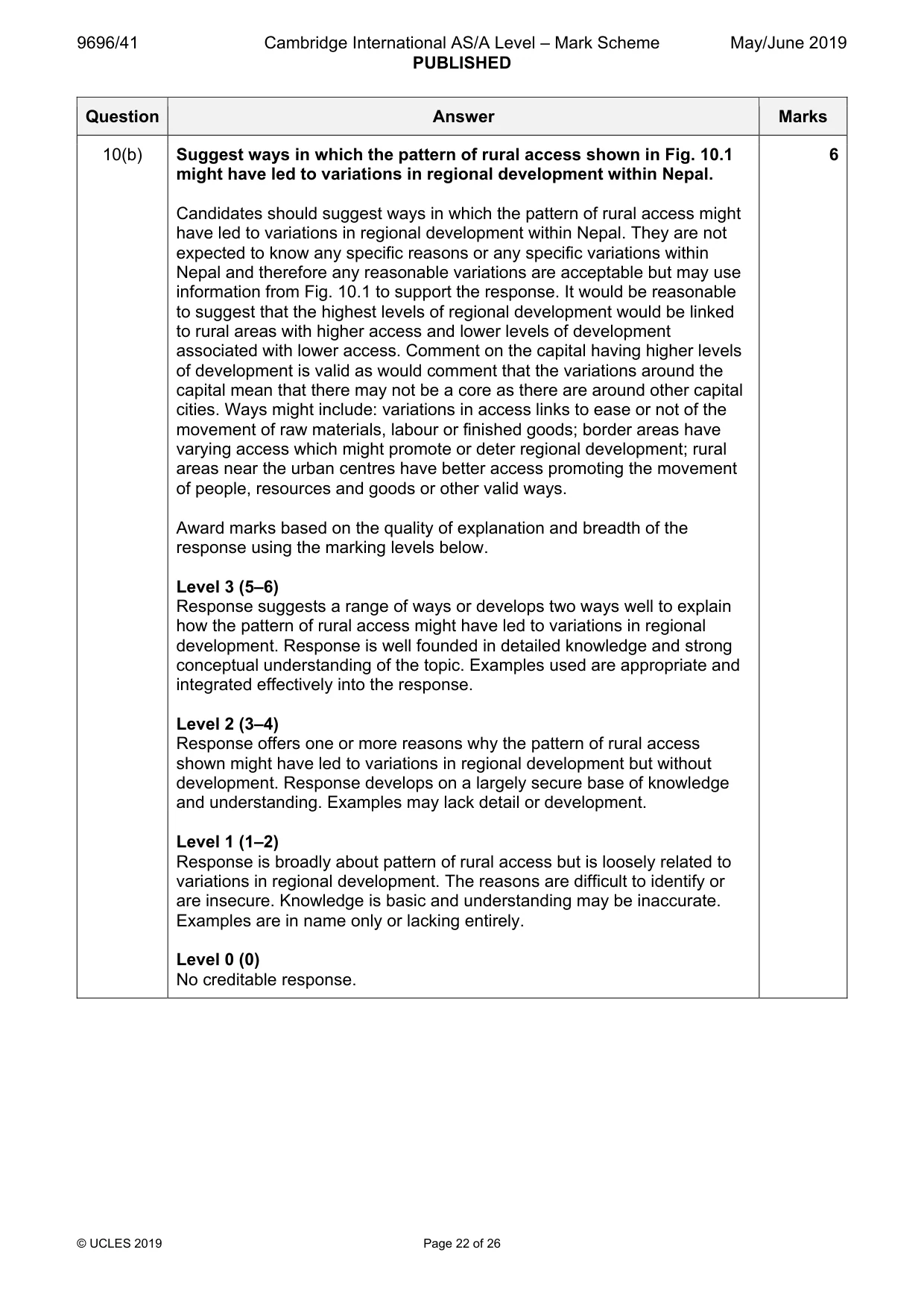 Mark scheme, page 22 of 26