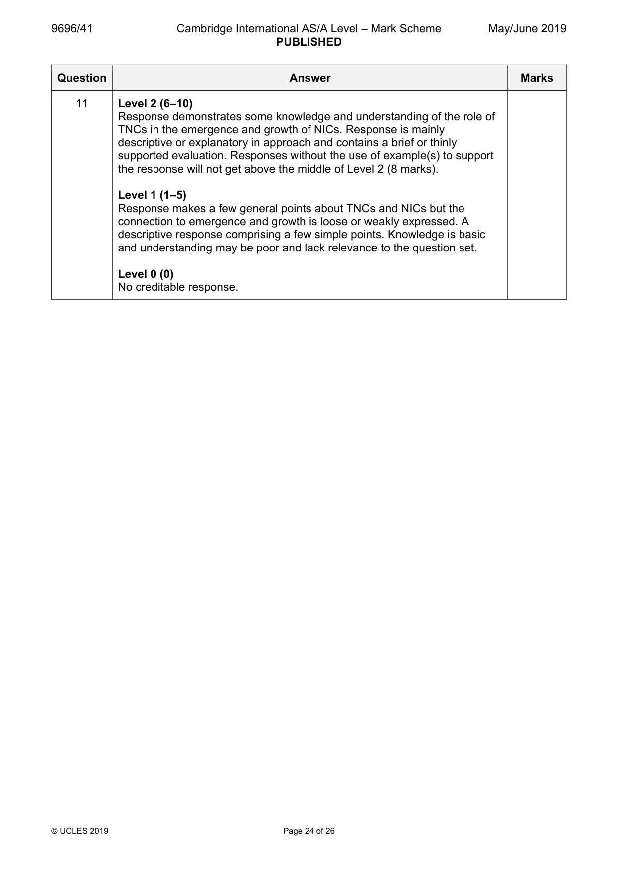 Mark scheme, page 24 of 26