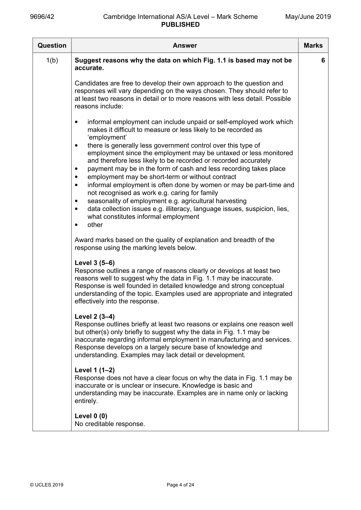 Mark scheme, page 4 of 24