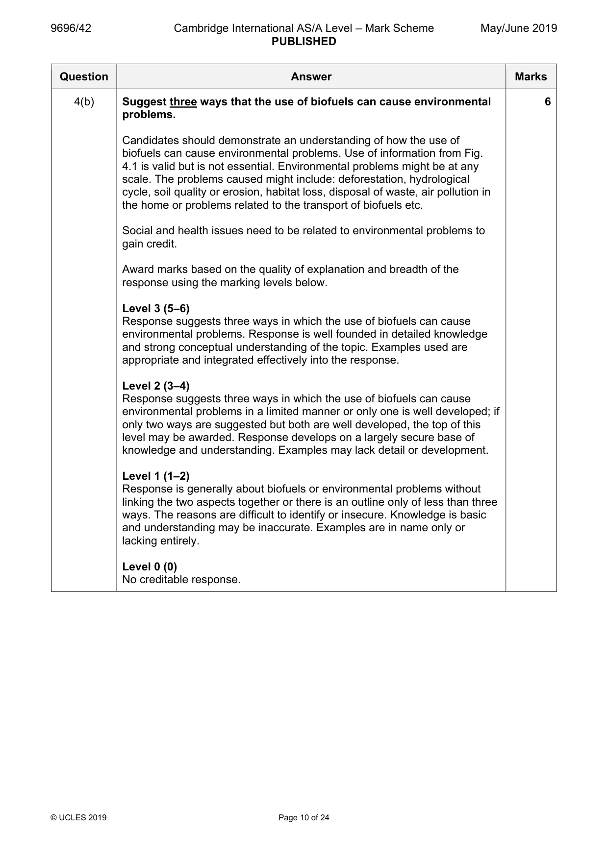 Mark scheme, page 10 of 24