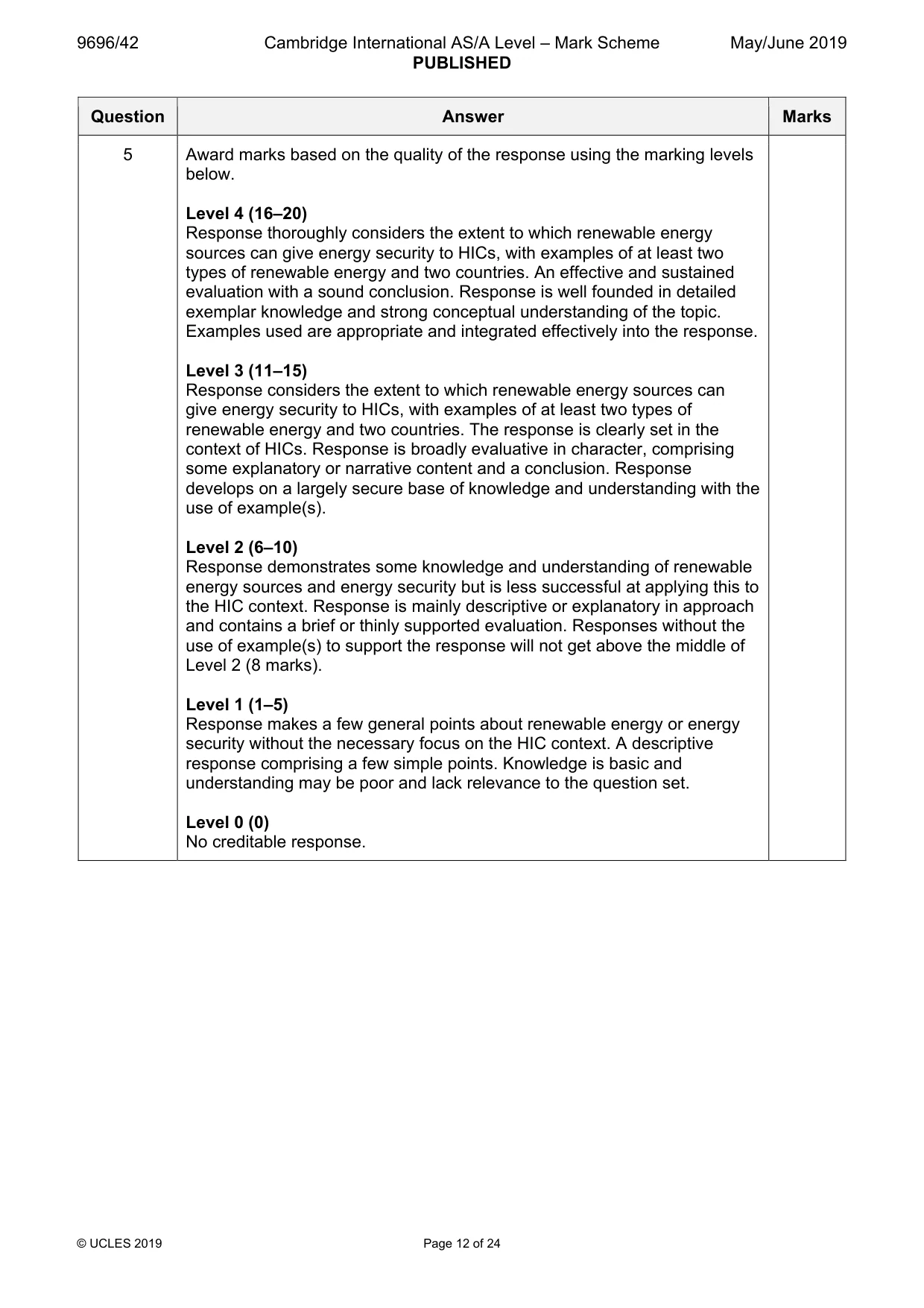Mark scheme, page 12 of 24