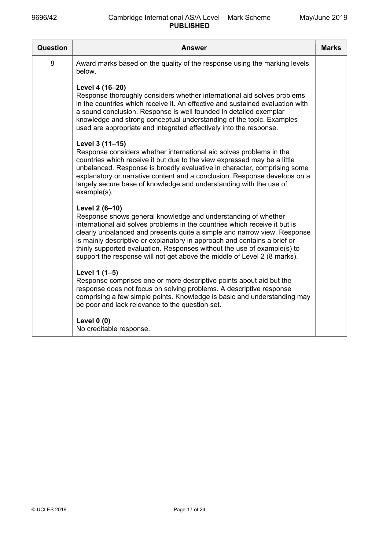 Mark scheme, page 17 of 24