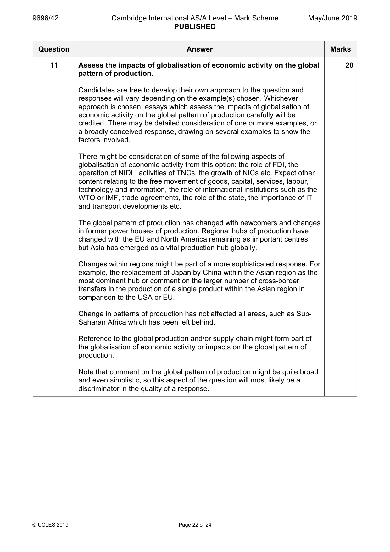 Mark scheme, page 22 of 24