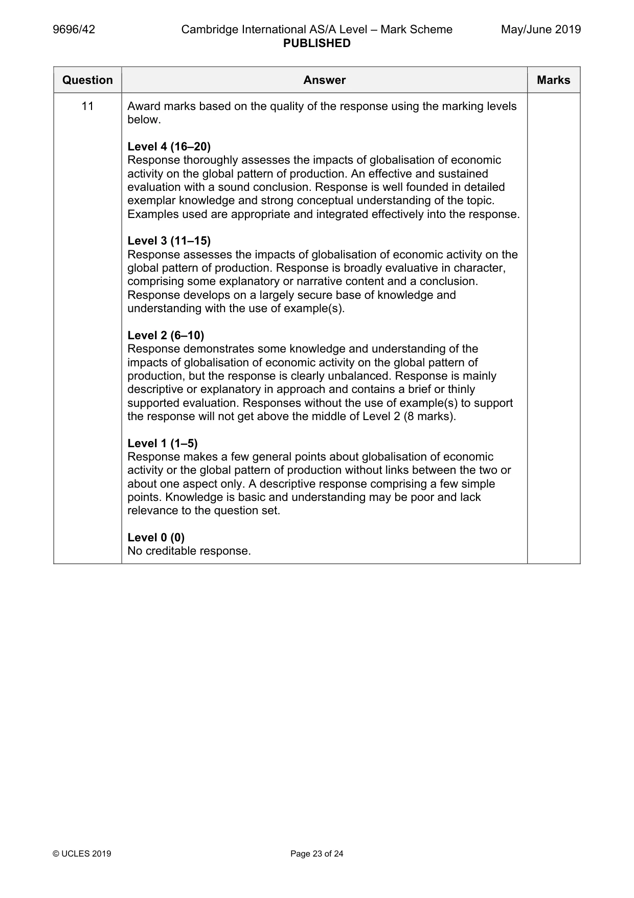 Mark scheme, page 23 of 24
