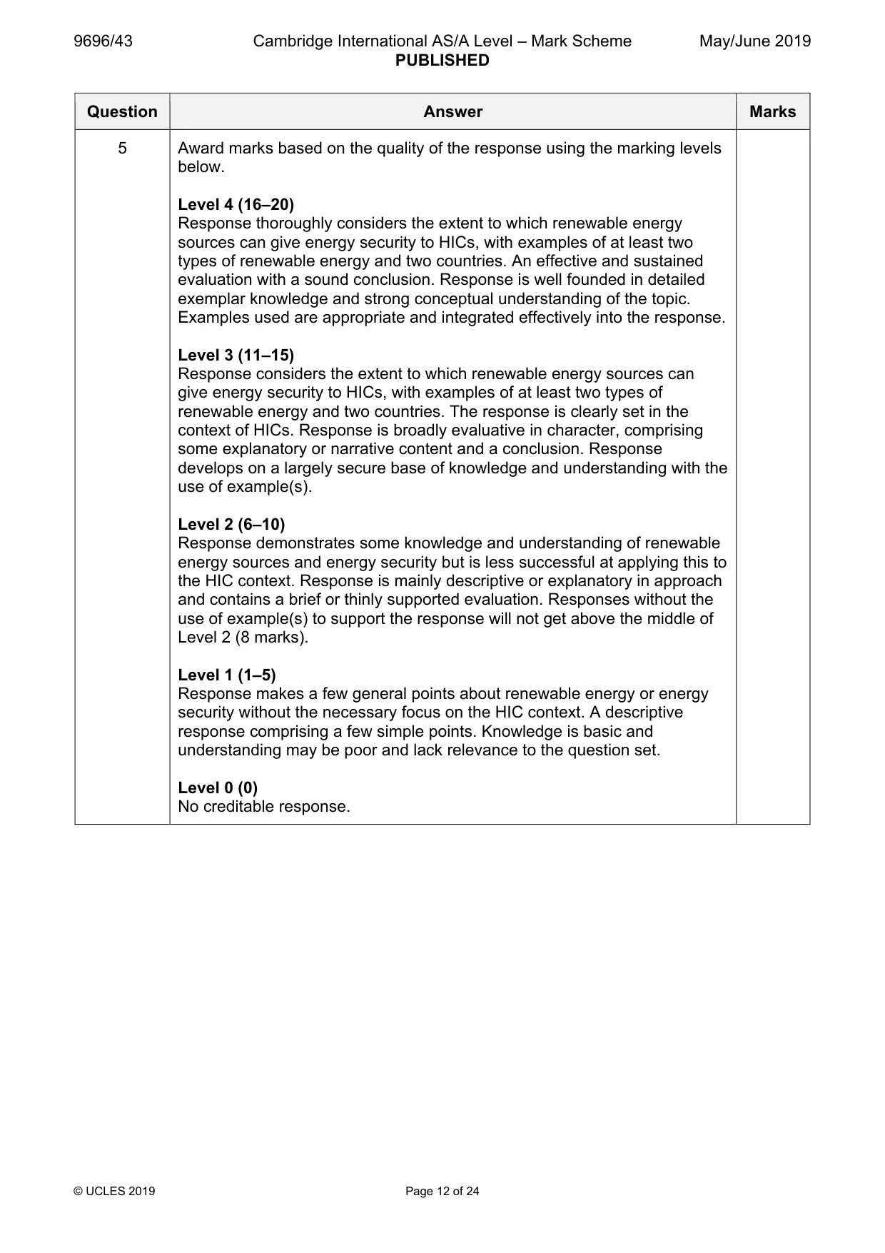 Mark scheme, page 12 of 24
