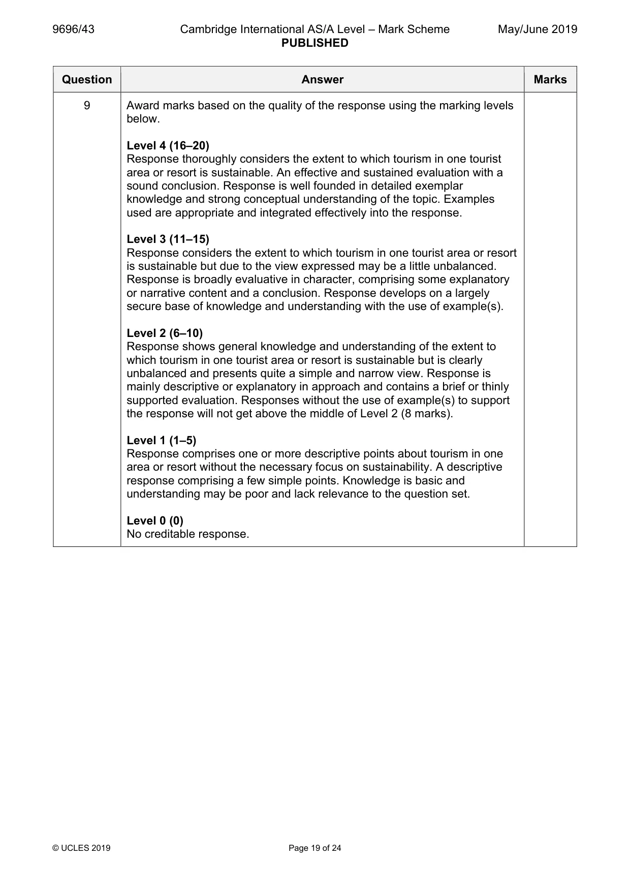 Mark scheme, page 19 of 24
