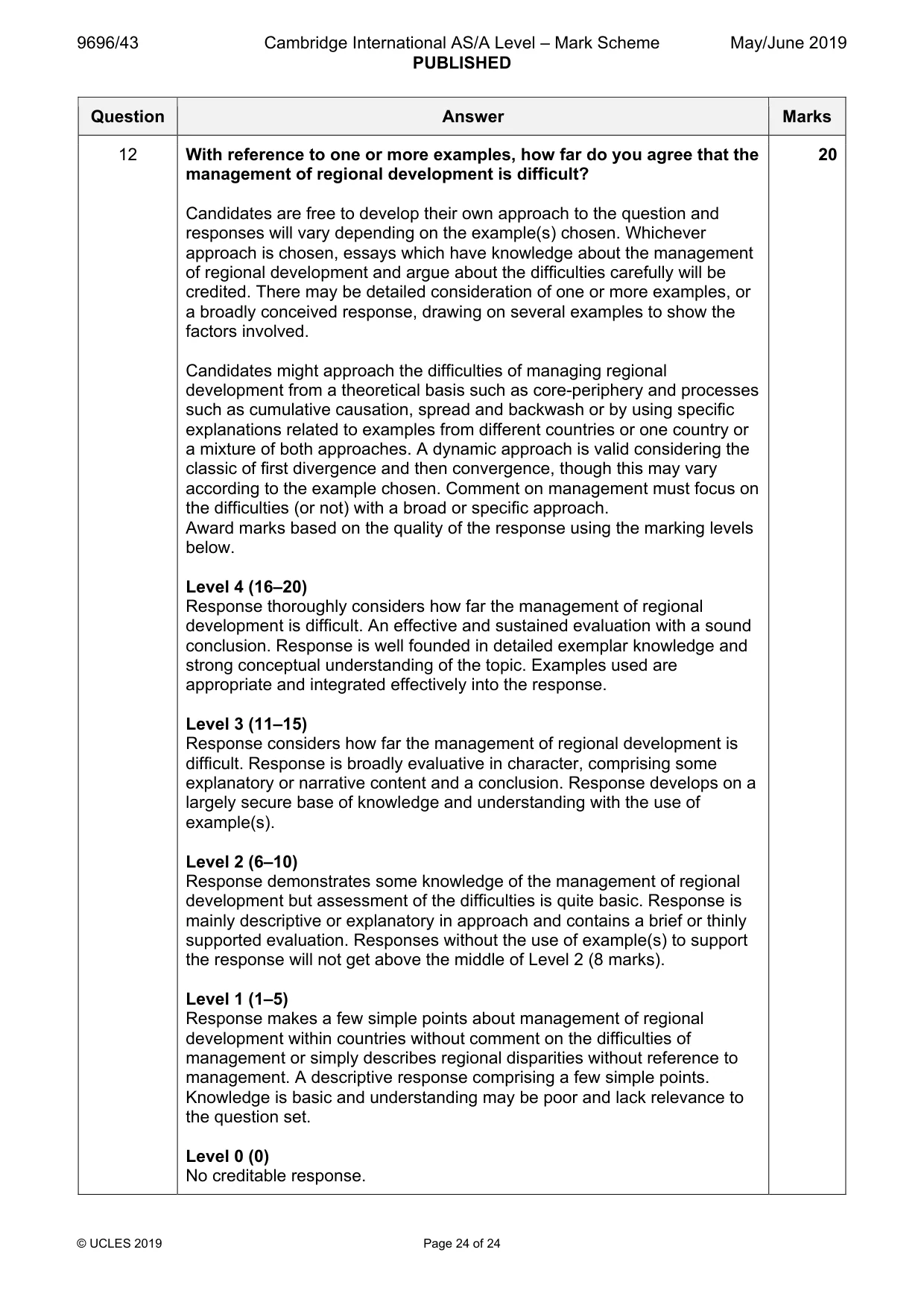 Mark scheme, page 24 of 24