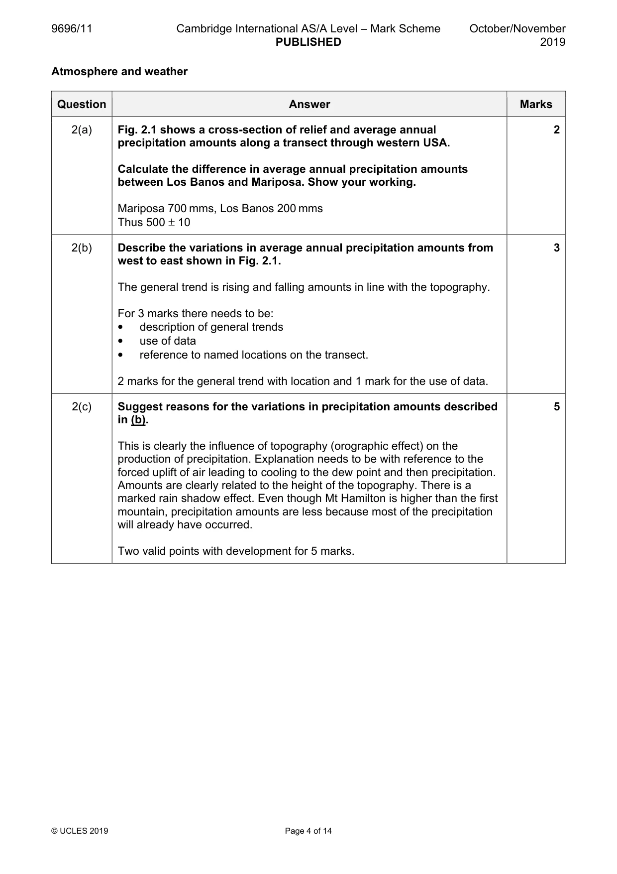 Mark scheme, page 4 of 14