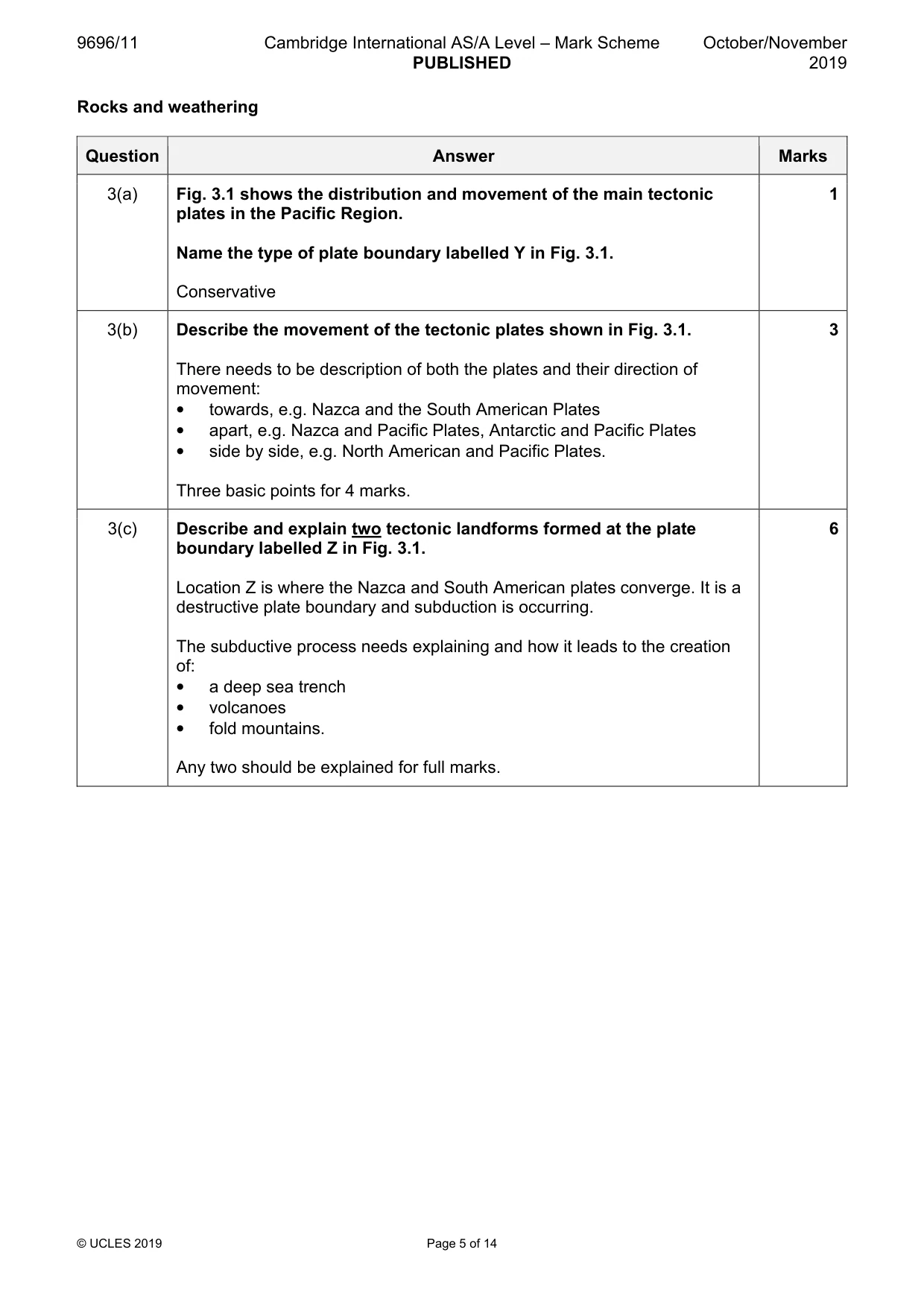 Mark scheme, page 5 of 14
