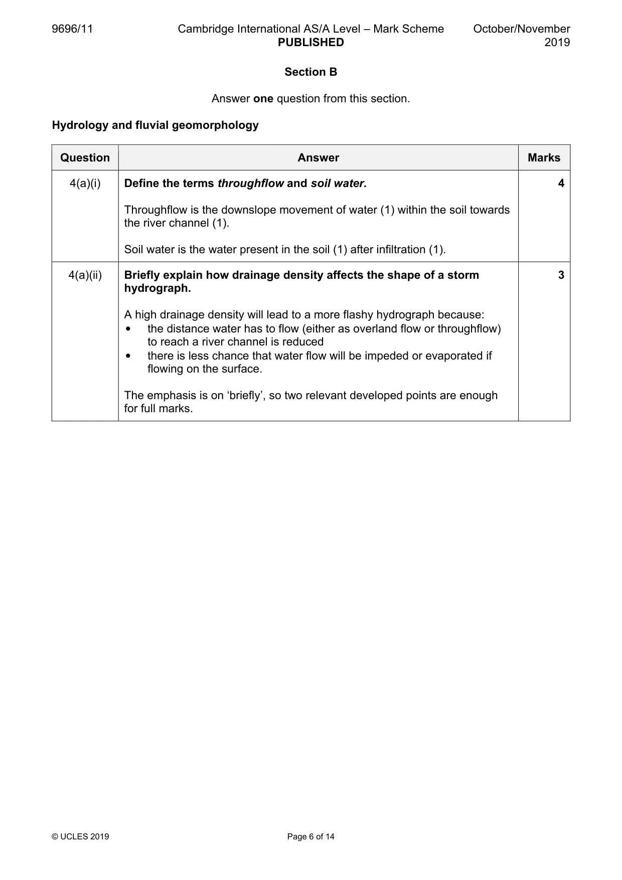 Mark scheme, page 6 of 14