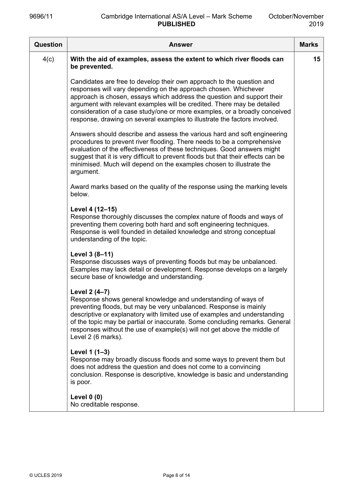 Mark scheme, page 8 of 14