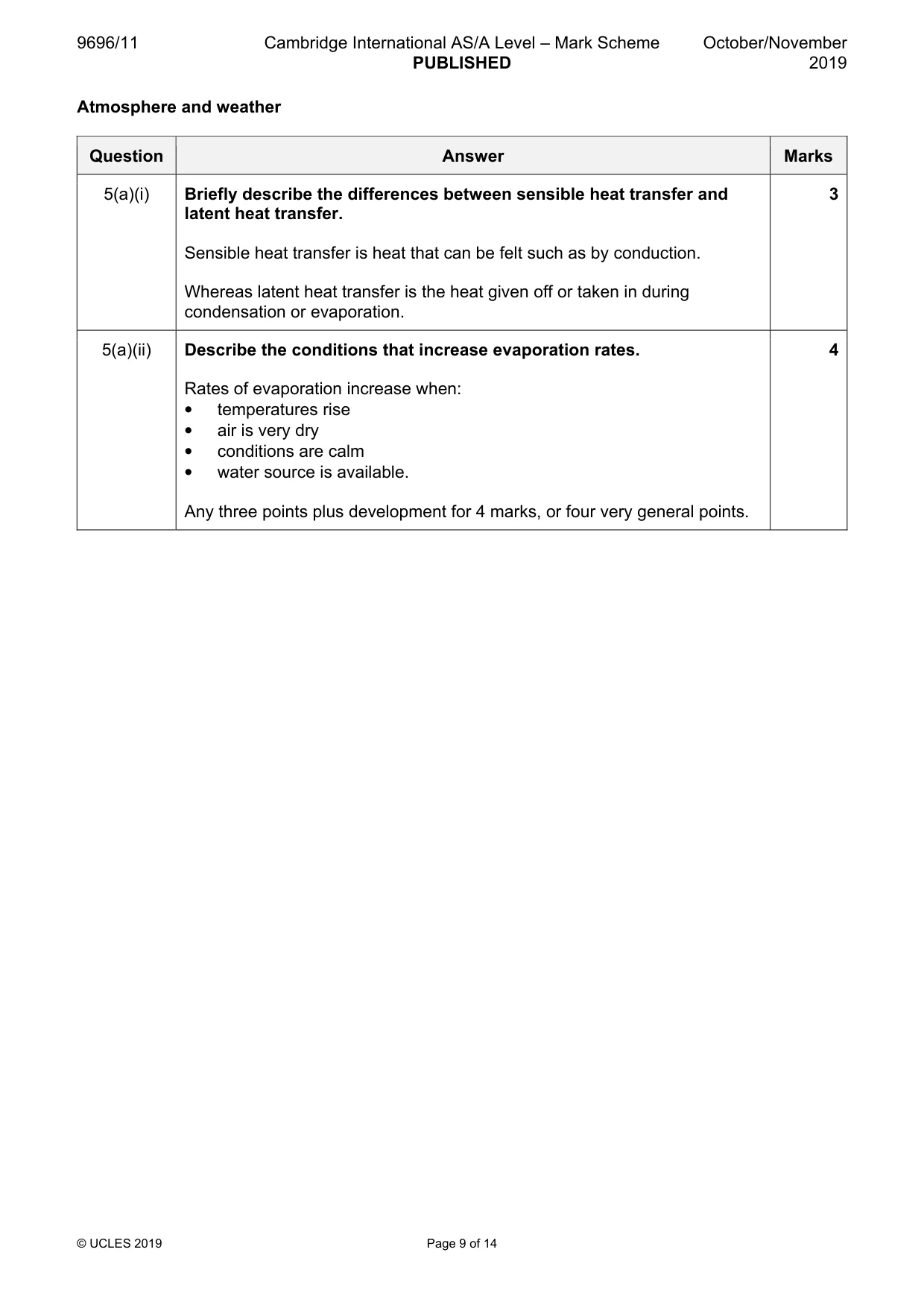 Mark scheme, page 9 of 14