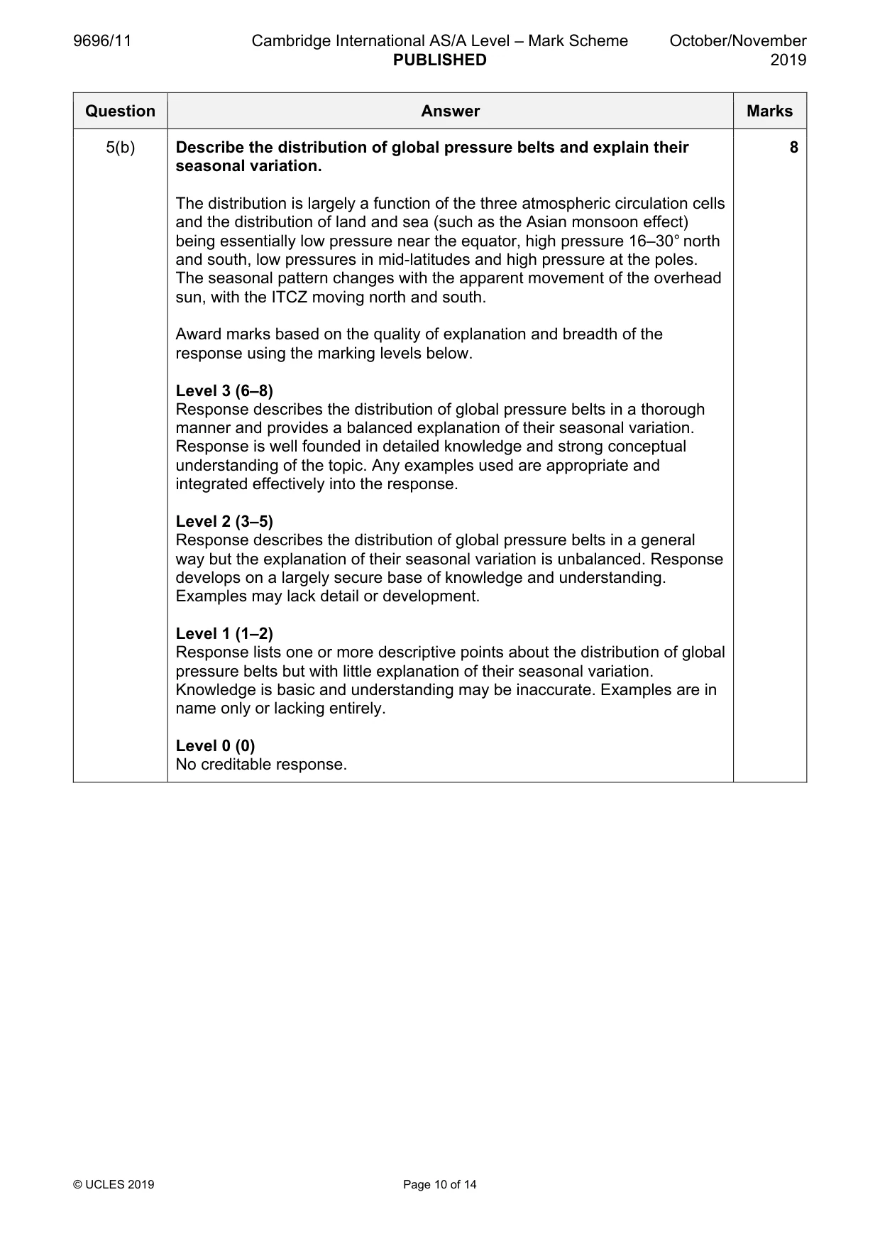 Mark scheme, page 10 of 14