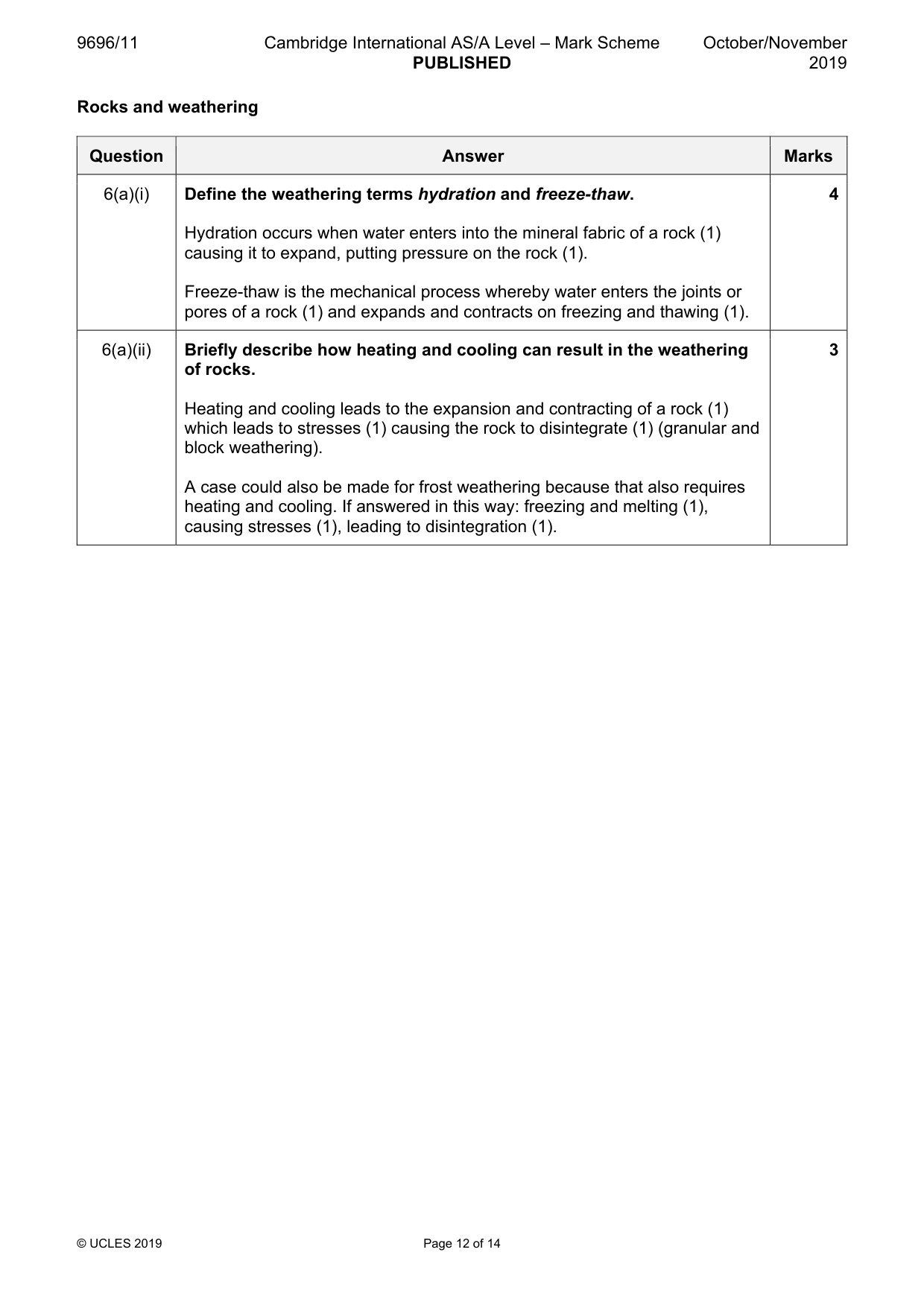Mark scheme, page 12 of 14