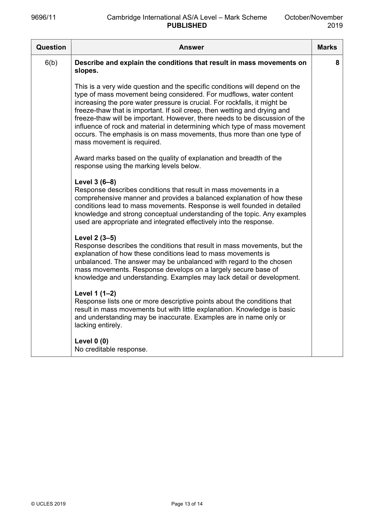 Mark scheme, page 13 of 14
