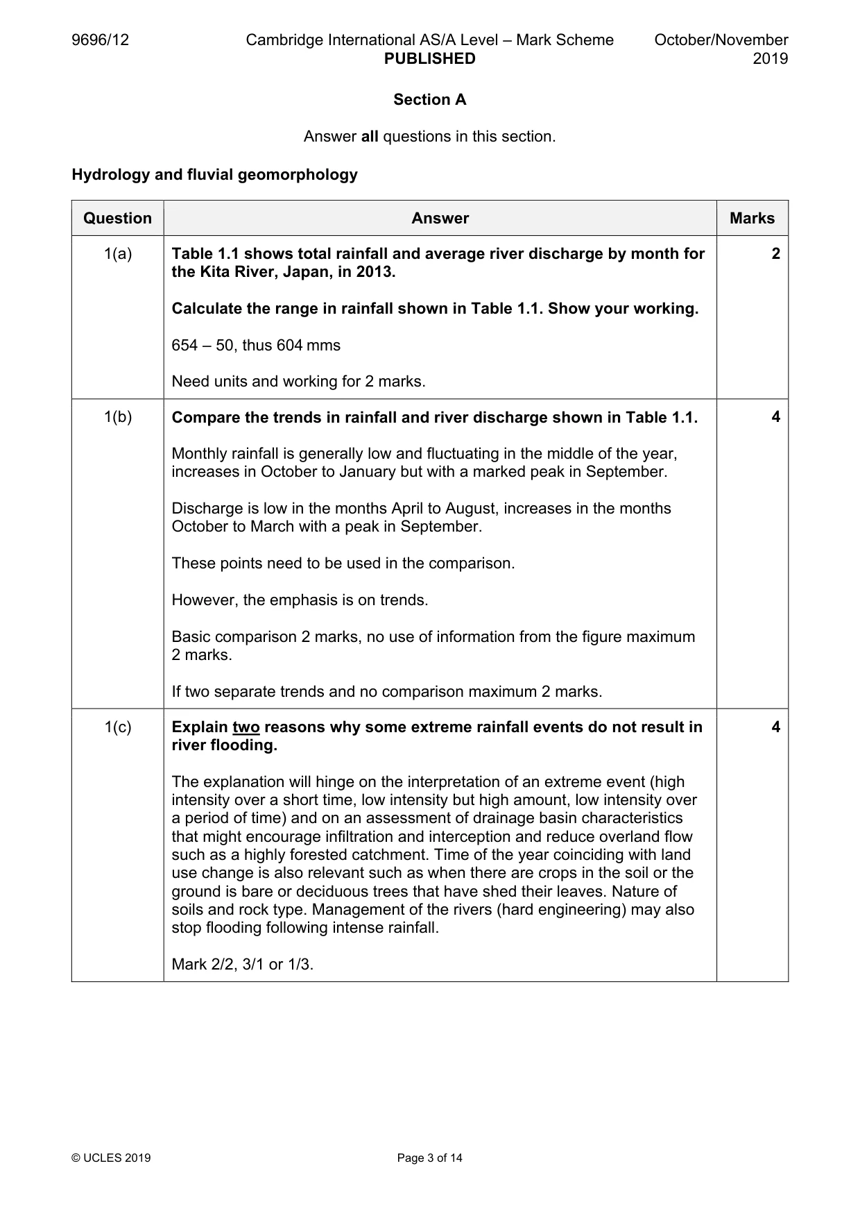Mark scheme, page 3 of 14