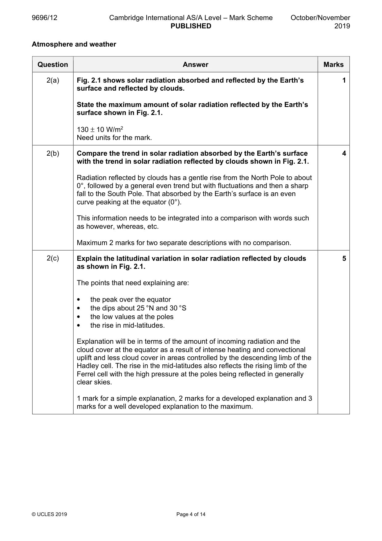 Mark scheme, page 4 of 14