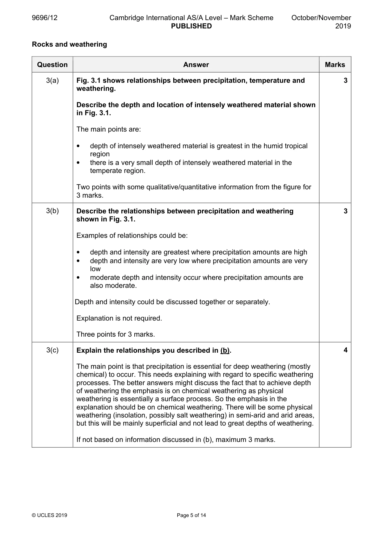 Mark scheme, page 5 of 14