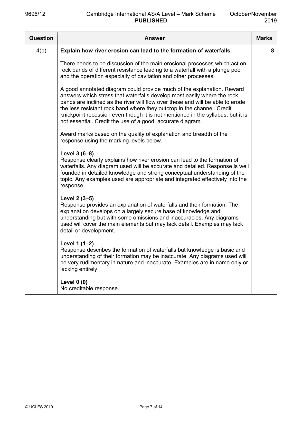 Mark scheme, page 7 of 14