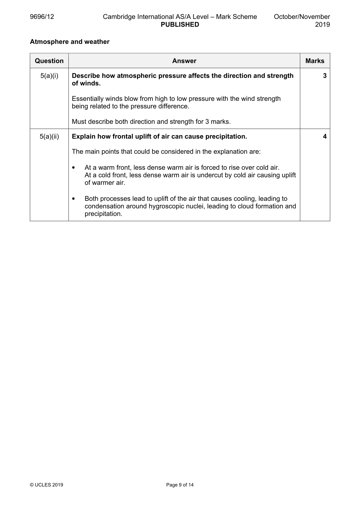 Mark scheme, page 9 of 14