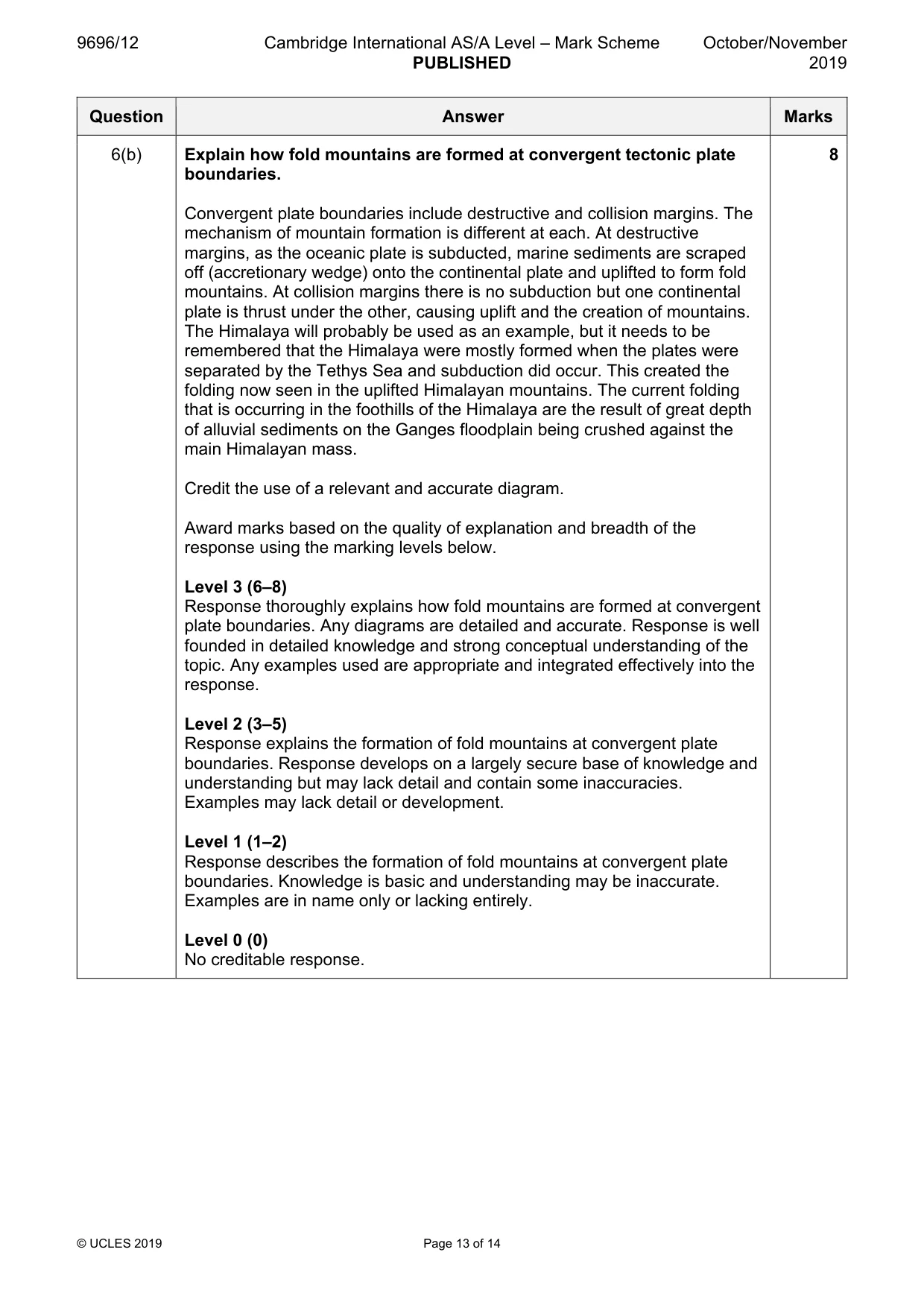 Mark scheme, page 13 of 14