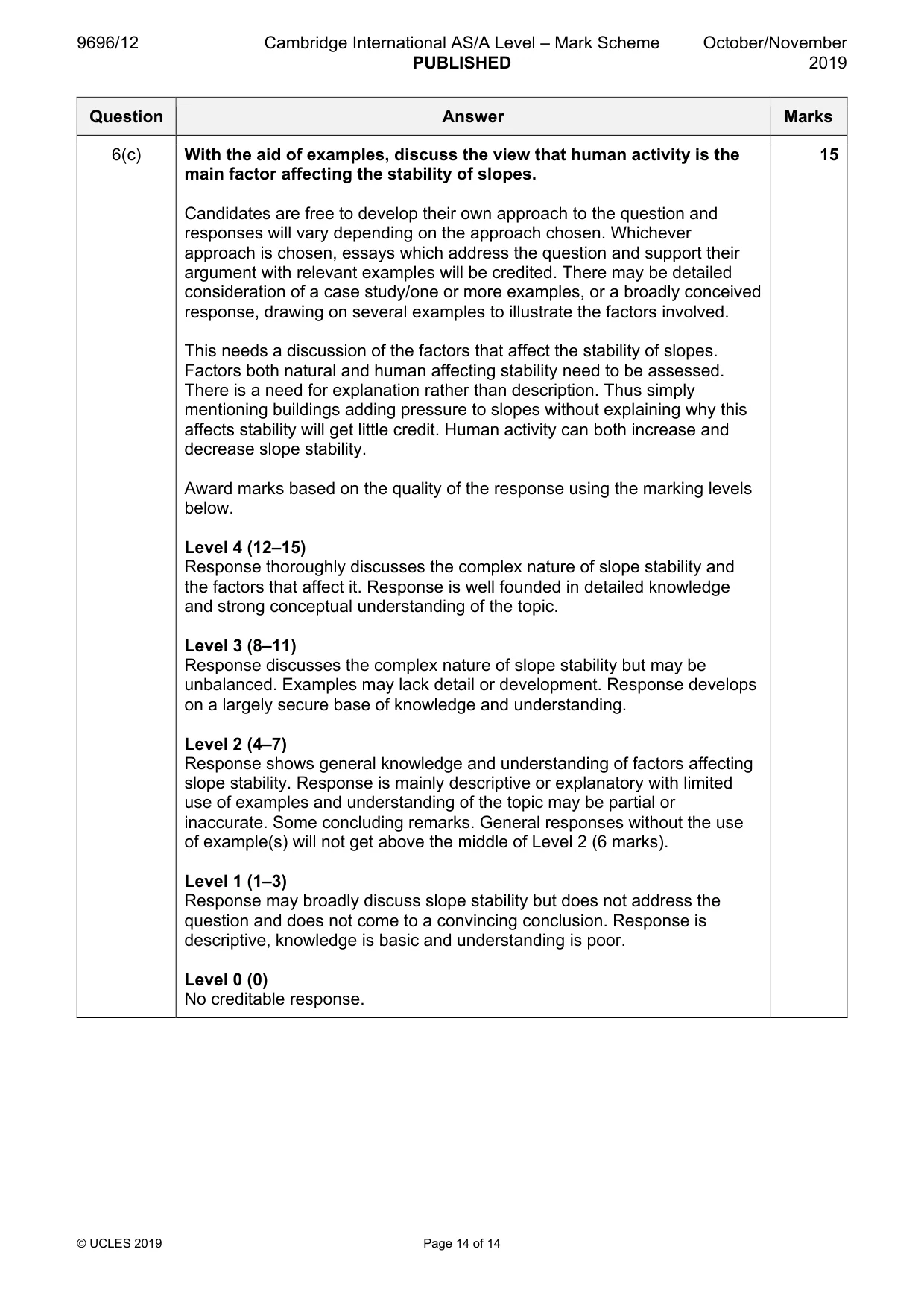 Mark scheme, page 14 of 14