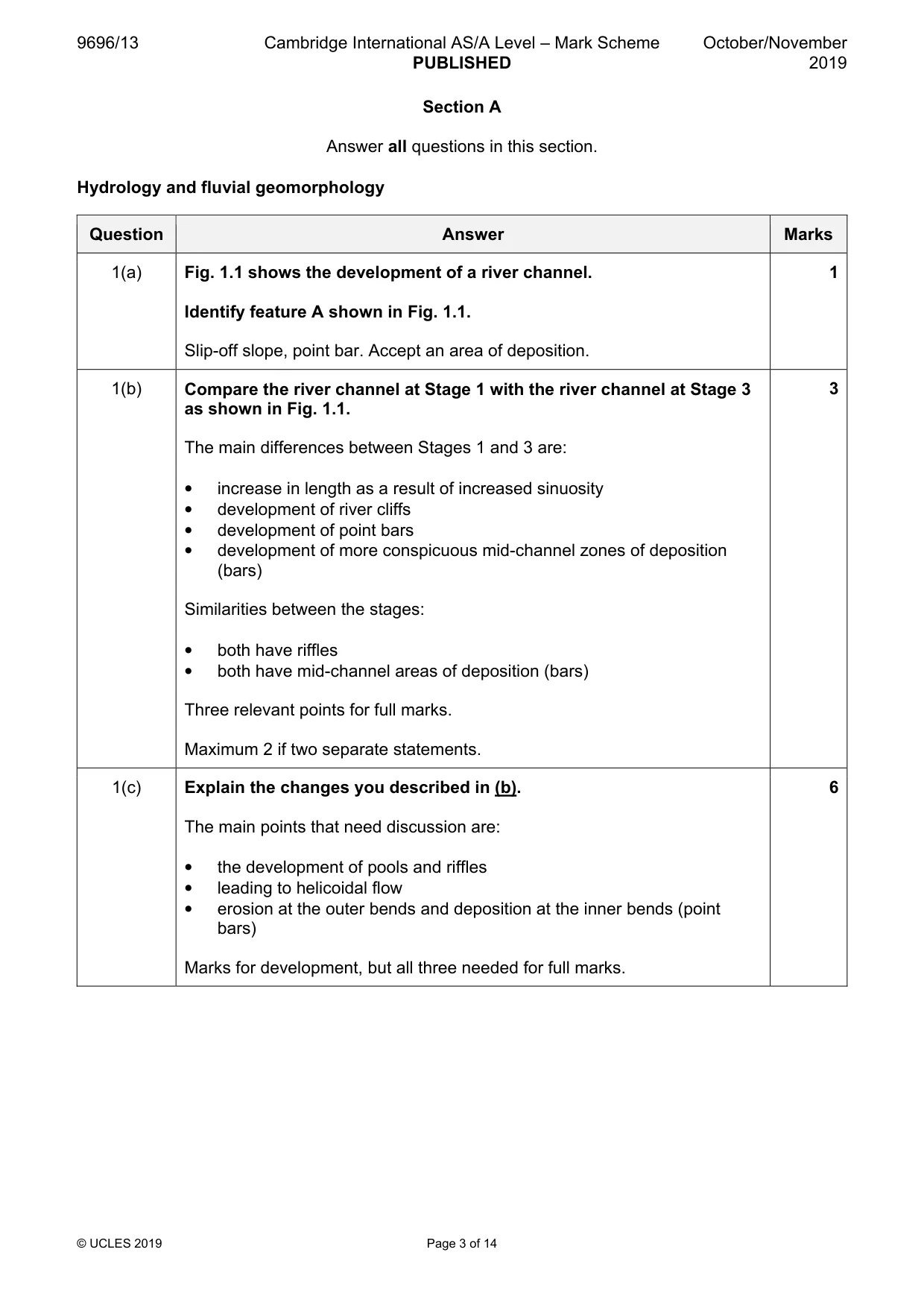 Mark scheme, page 3 of 14