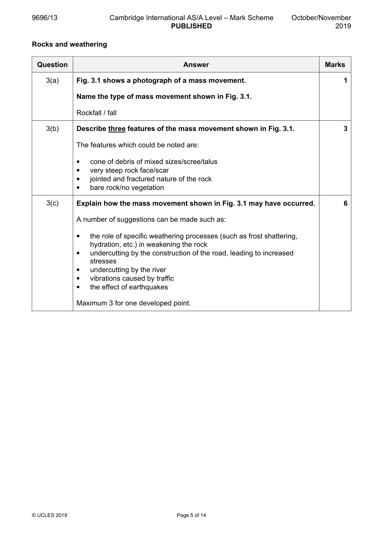 Mark scheme, page 5 of 14