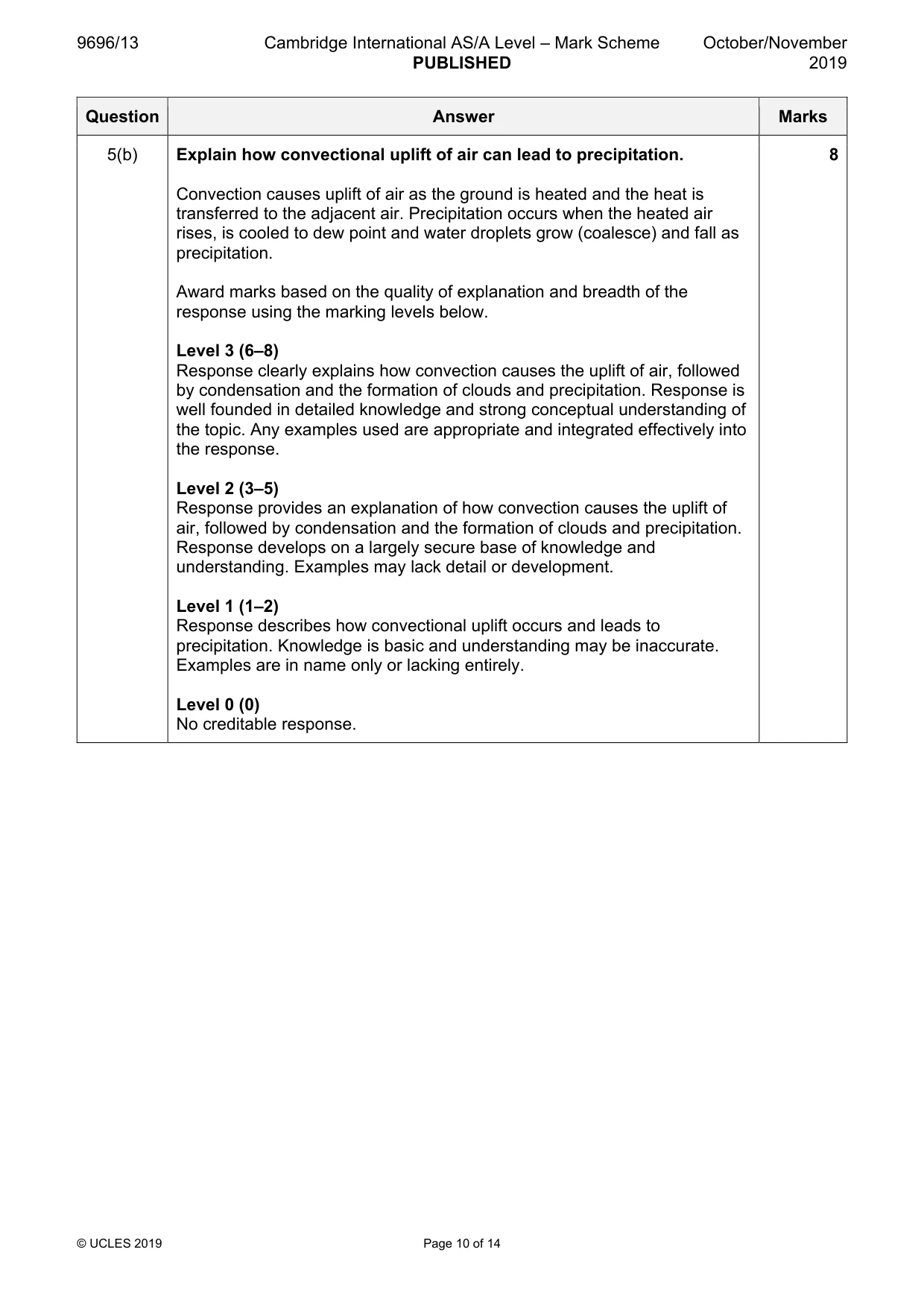 Mark scheme, page 10 of 14
