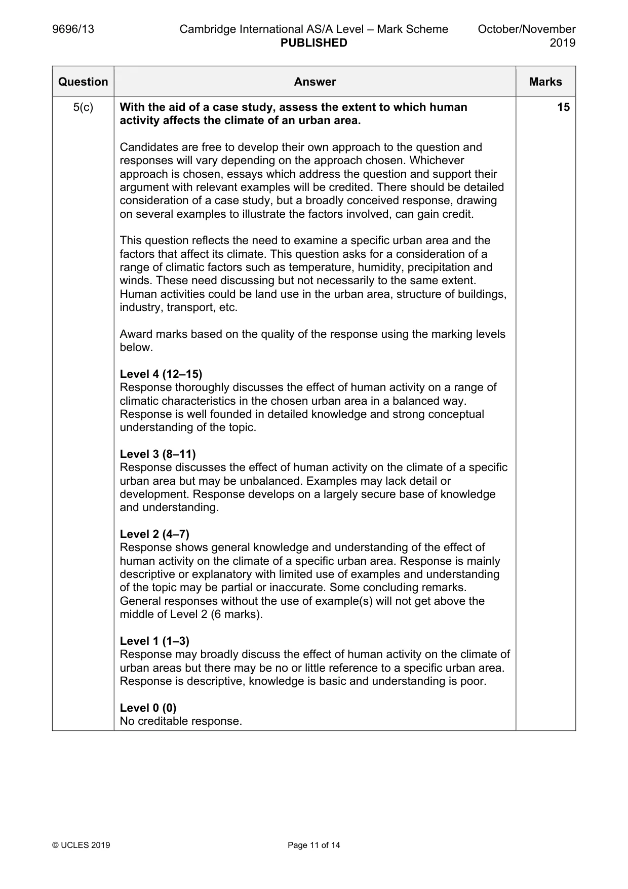 Mark scheme, page 11 of 14