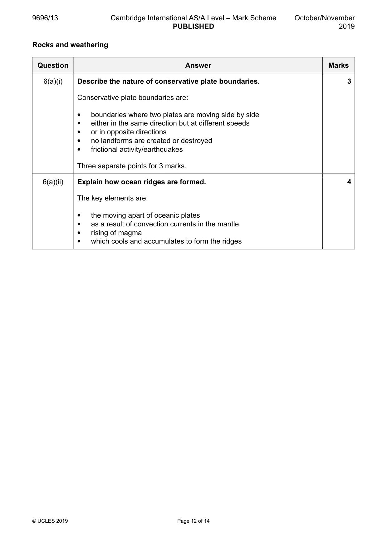 Mark scheme, page 12 of 14